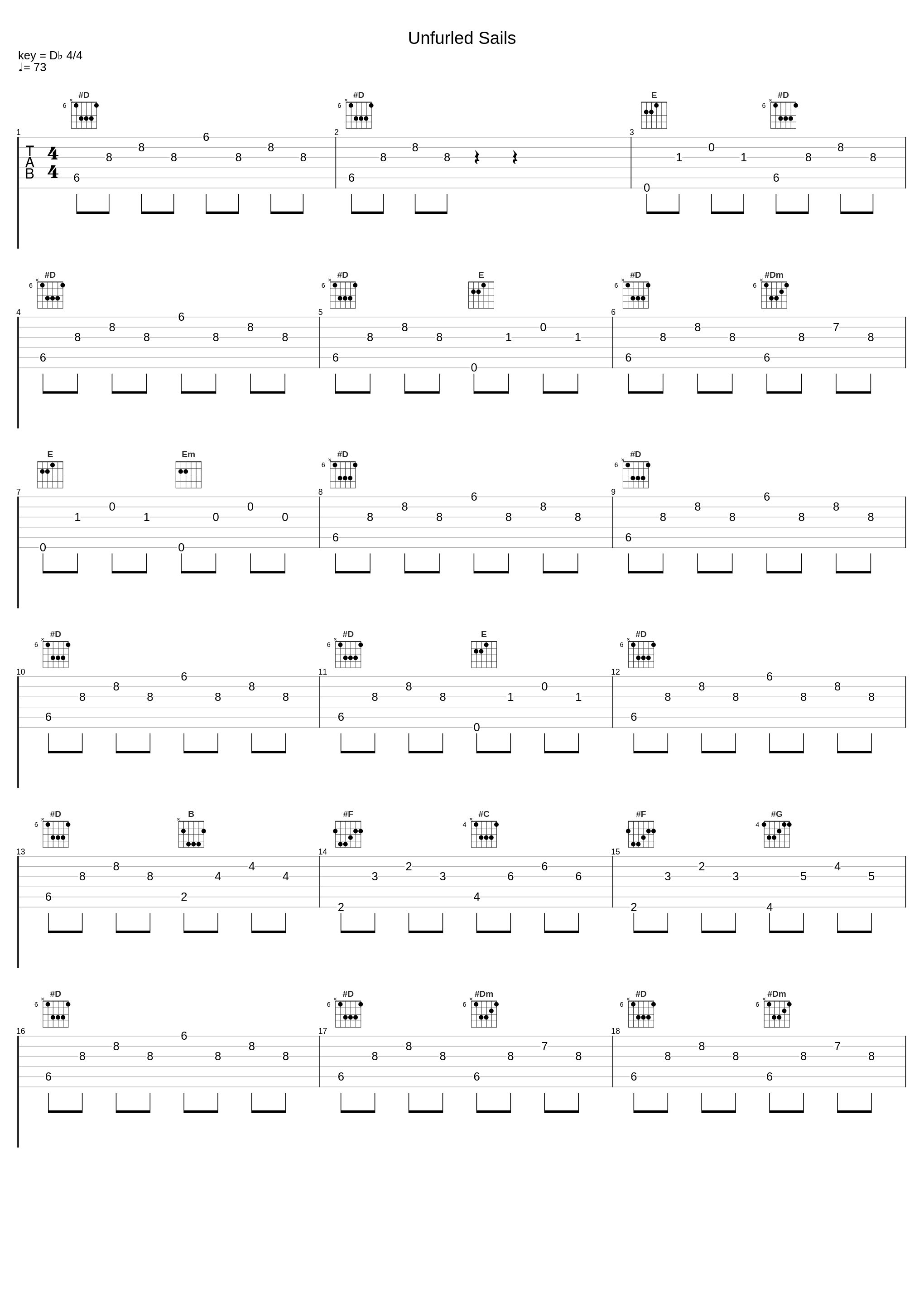 Unfurled Sails_Epic Score_1