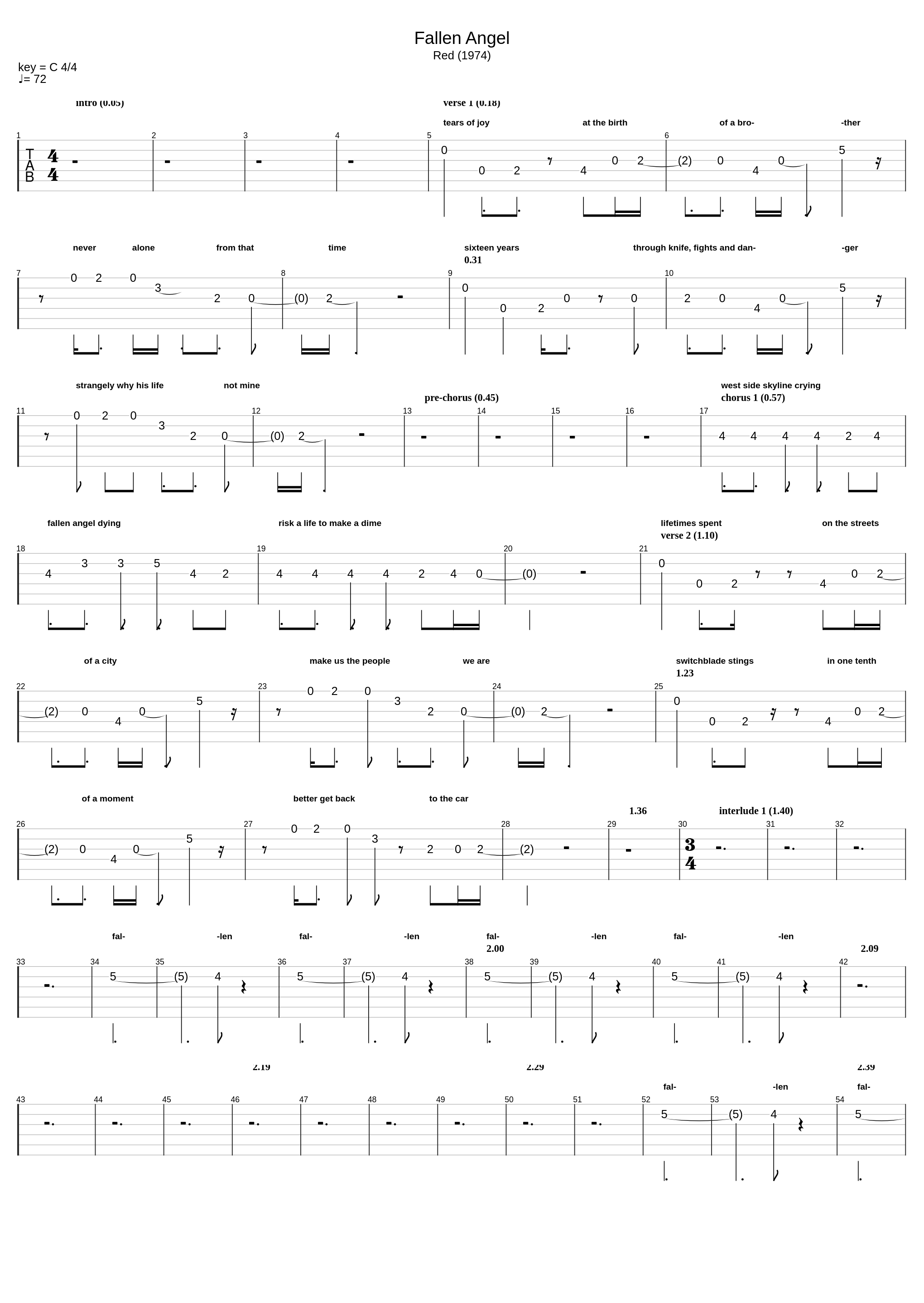 Fallen Angel_King Crimson_1