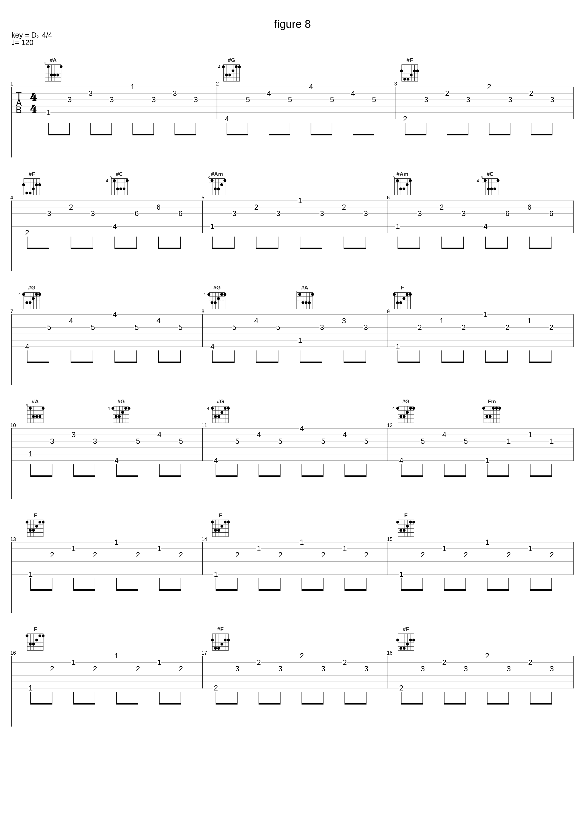 figure 8_King Creosote_1