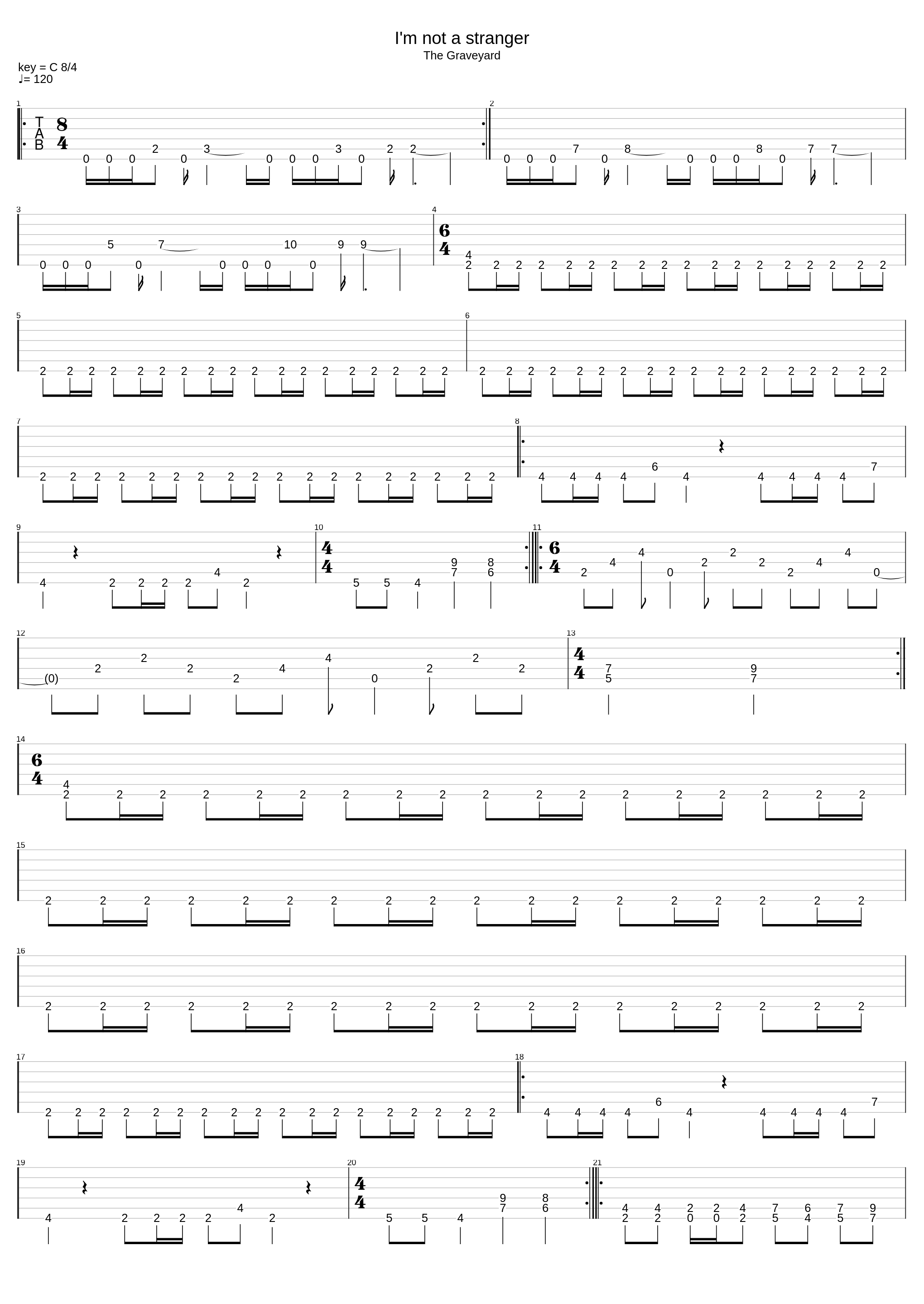 I'm Not A Stranger_King Diamond_1