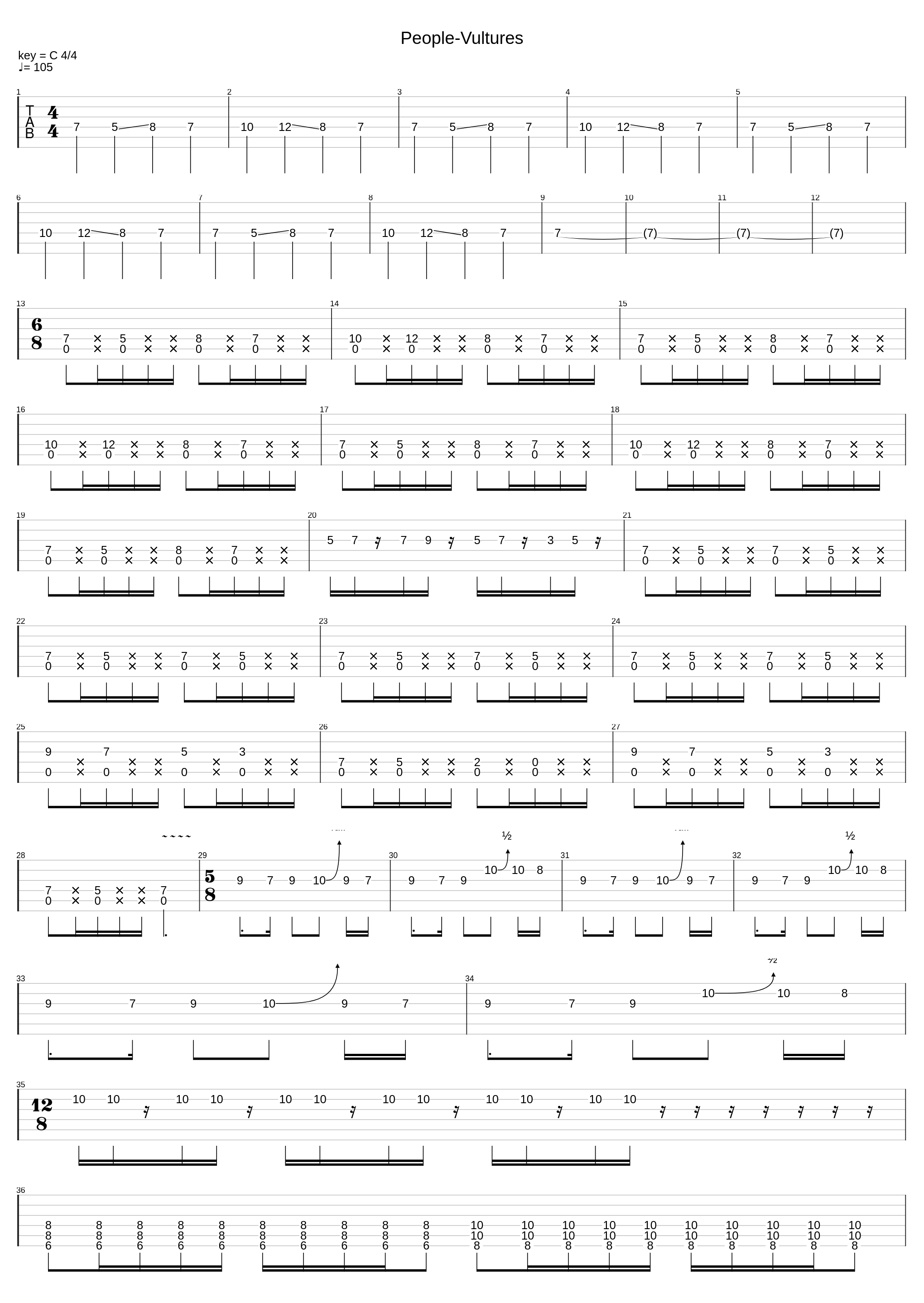 People-Vultures_King Gizzard & The Lizard Wizard_1