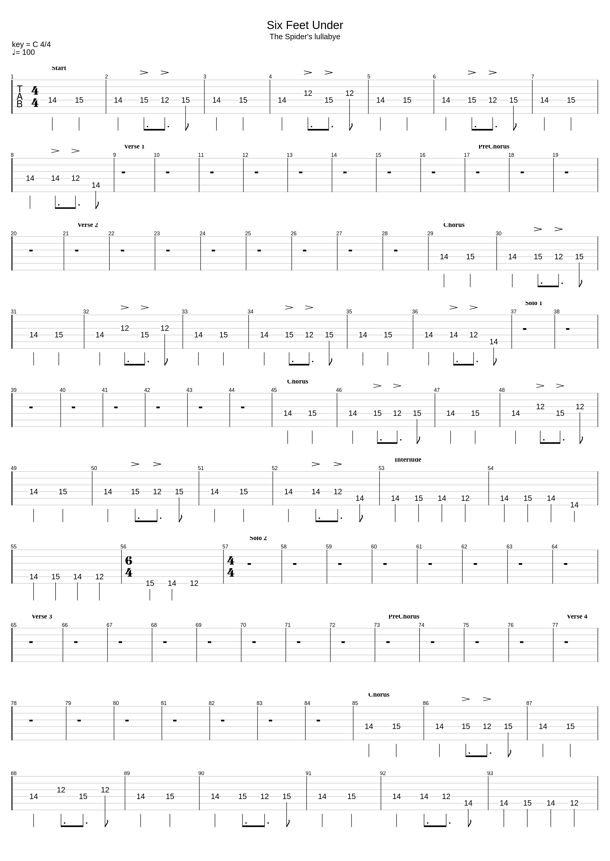 Six Feet Under_King Diamond_1