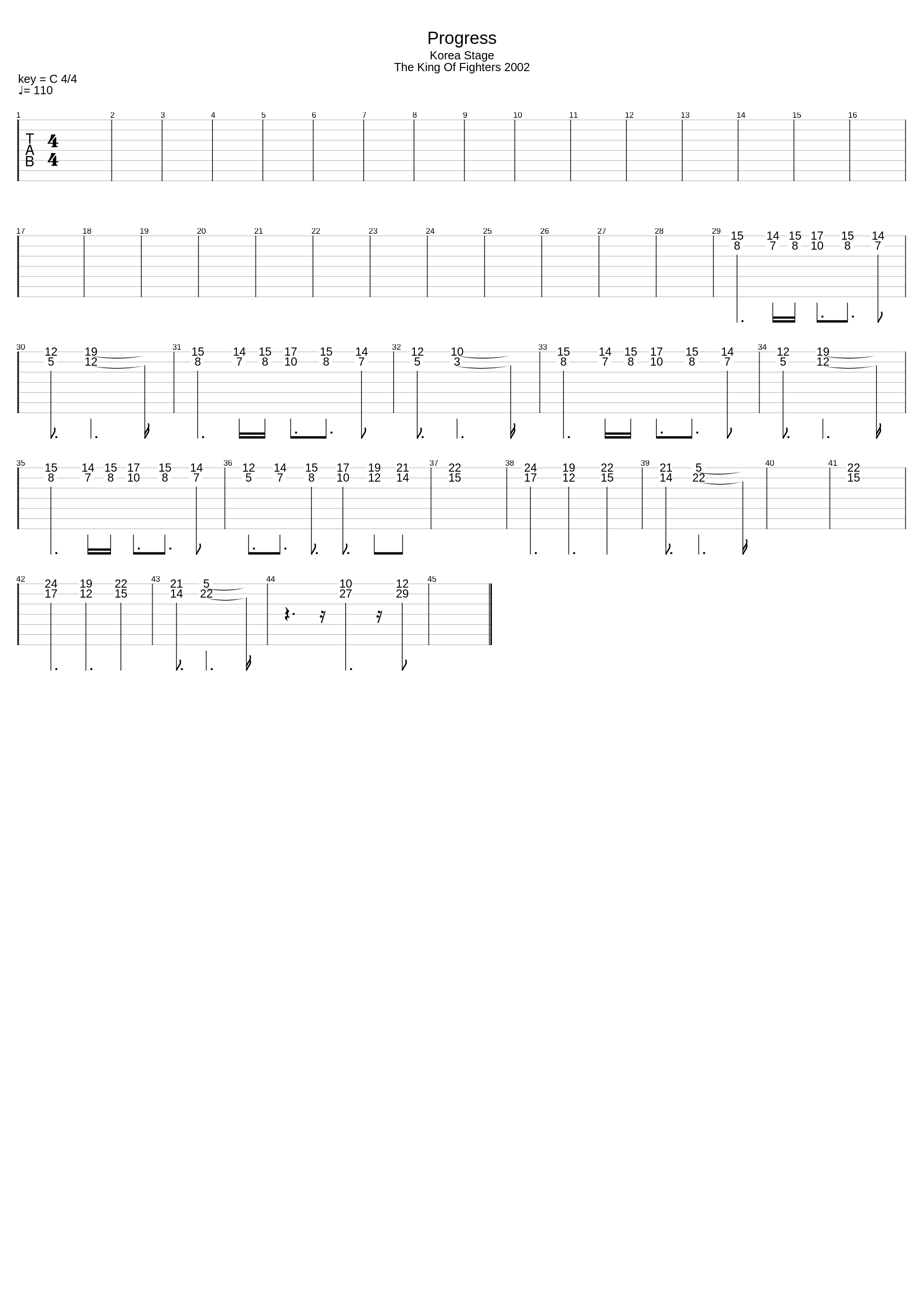 Progress (Korea Stage)_The King Of Fighters 02_1