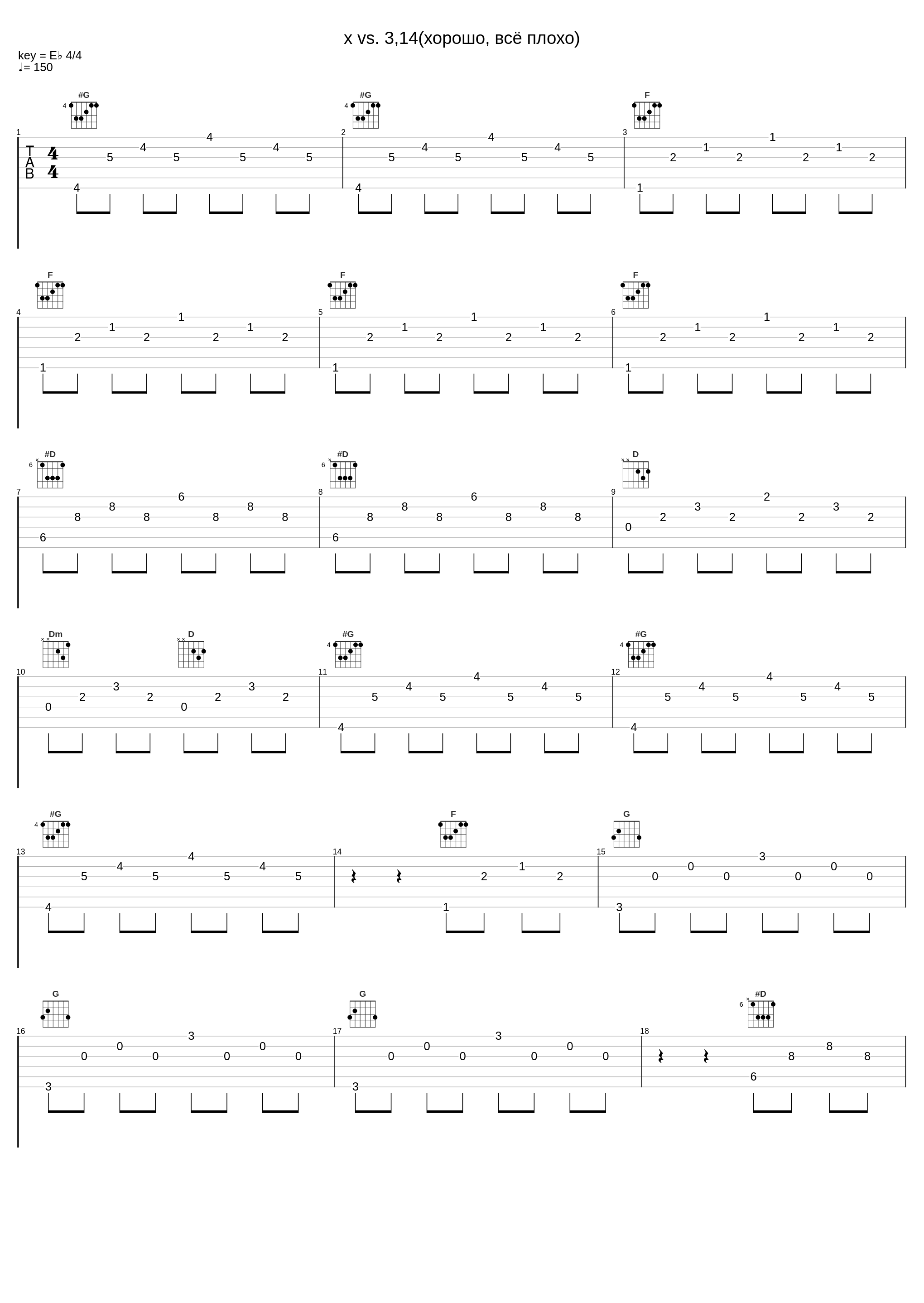 x vs. 3,14(хорошо, всё плохо)_Dakooka_1