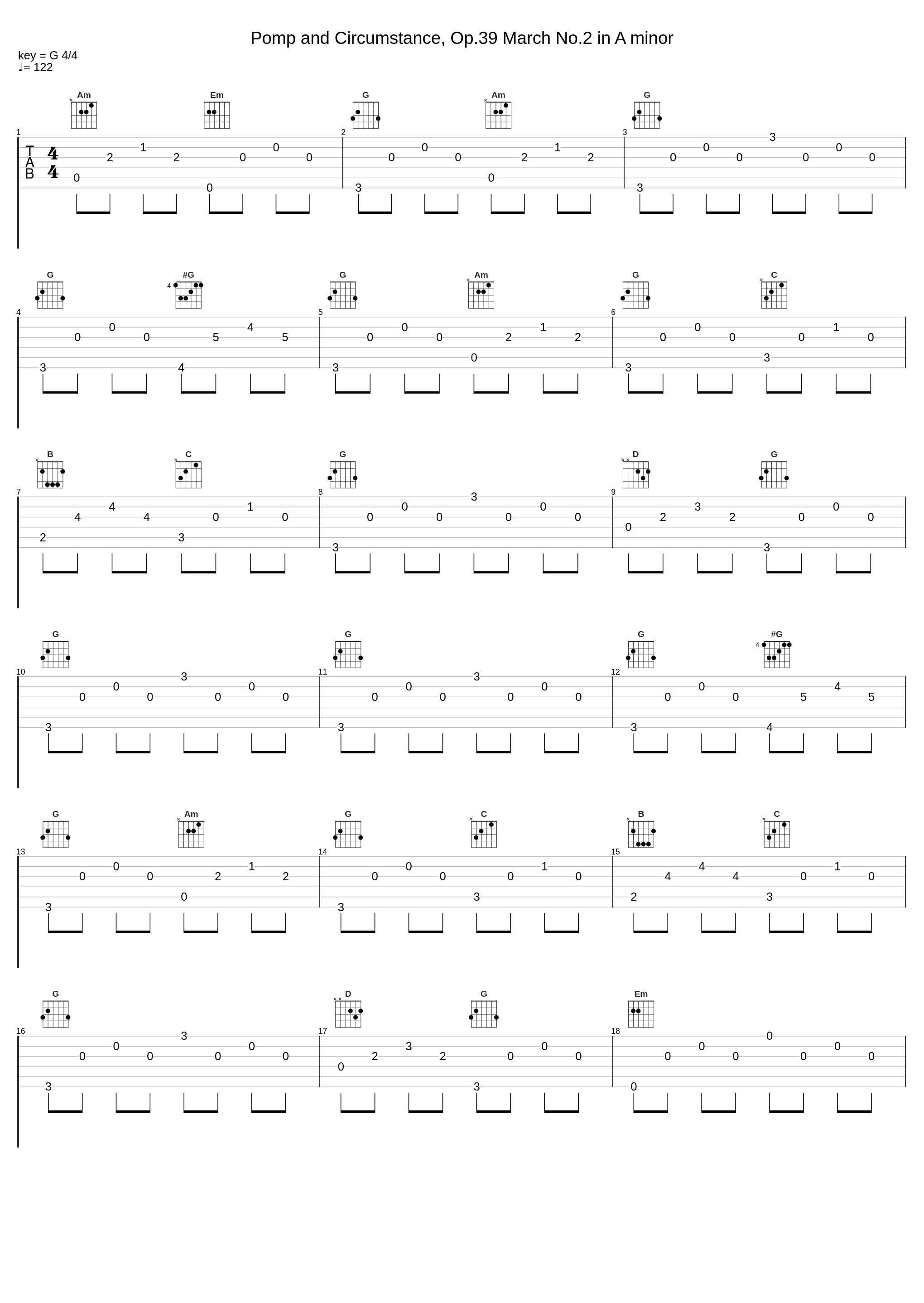 Pomp and Circumstance, Op.39 March No.2 in A minor_Edward Elgar_1