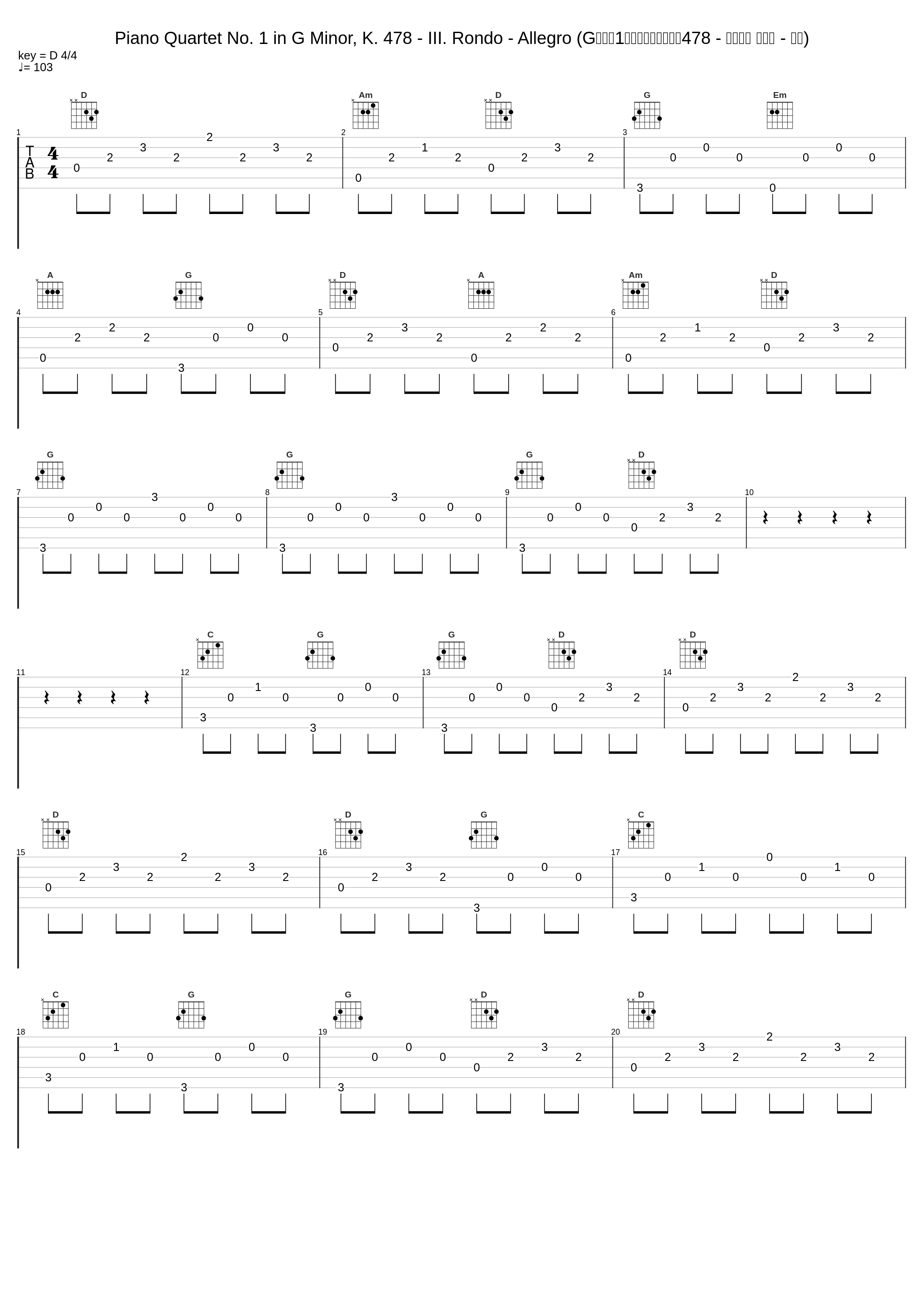 Piano Quartet No. 1 in G Minor, K. 478 - III. Rondo - Allegro (G小调第1号钢琴四重奏，作品478 - 第三乐章 回旋曲 - 快板)_The Cavendish Orchestra_1