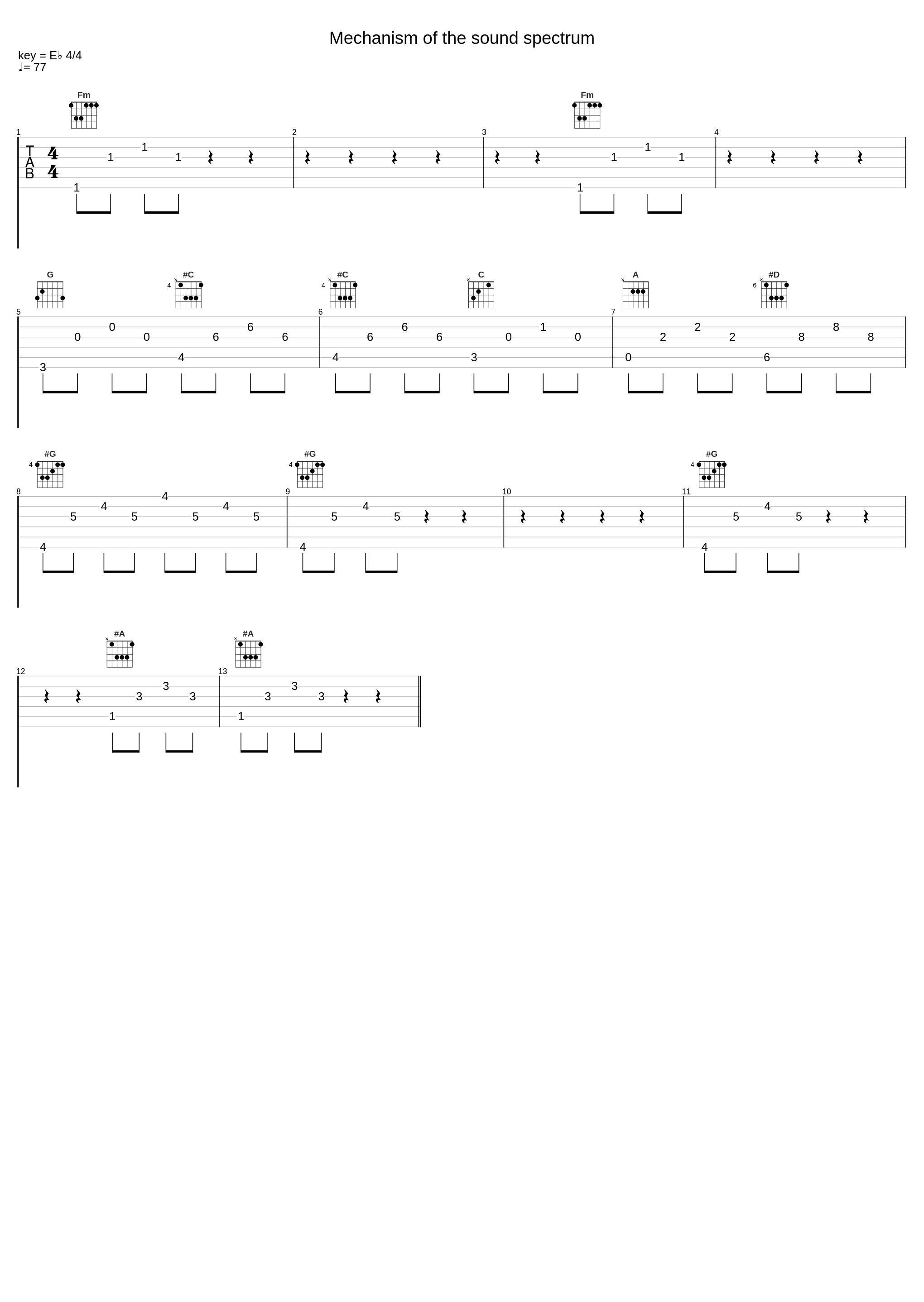 Mechanism of the sound spectrum_V0iD,Mikhael Jackson_1