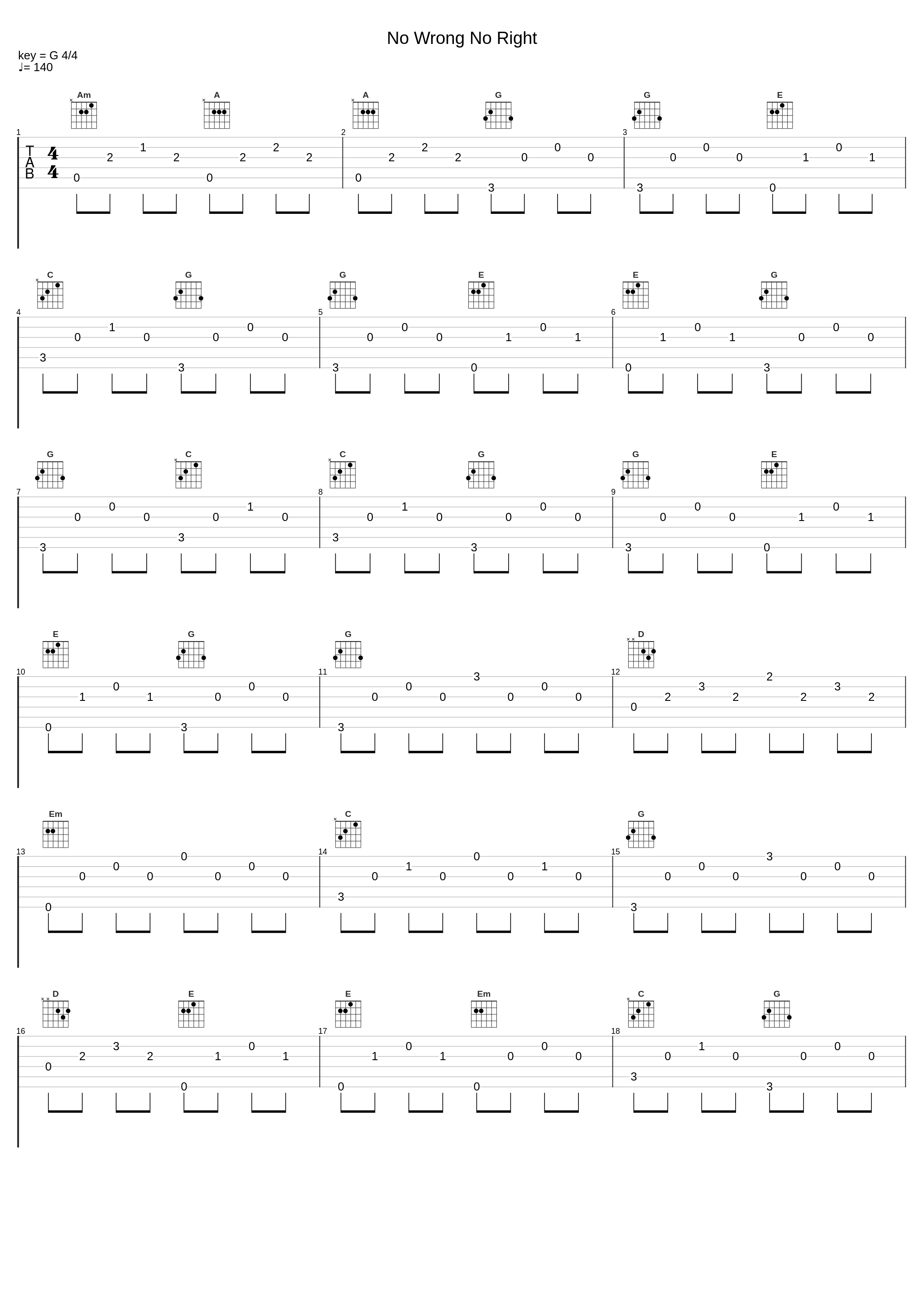 No Wrong No Right_Fuzigish,JP Du Preez,Malcolm King,William  Bishop,Thomas Hughes_1