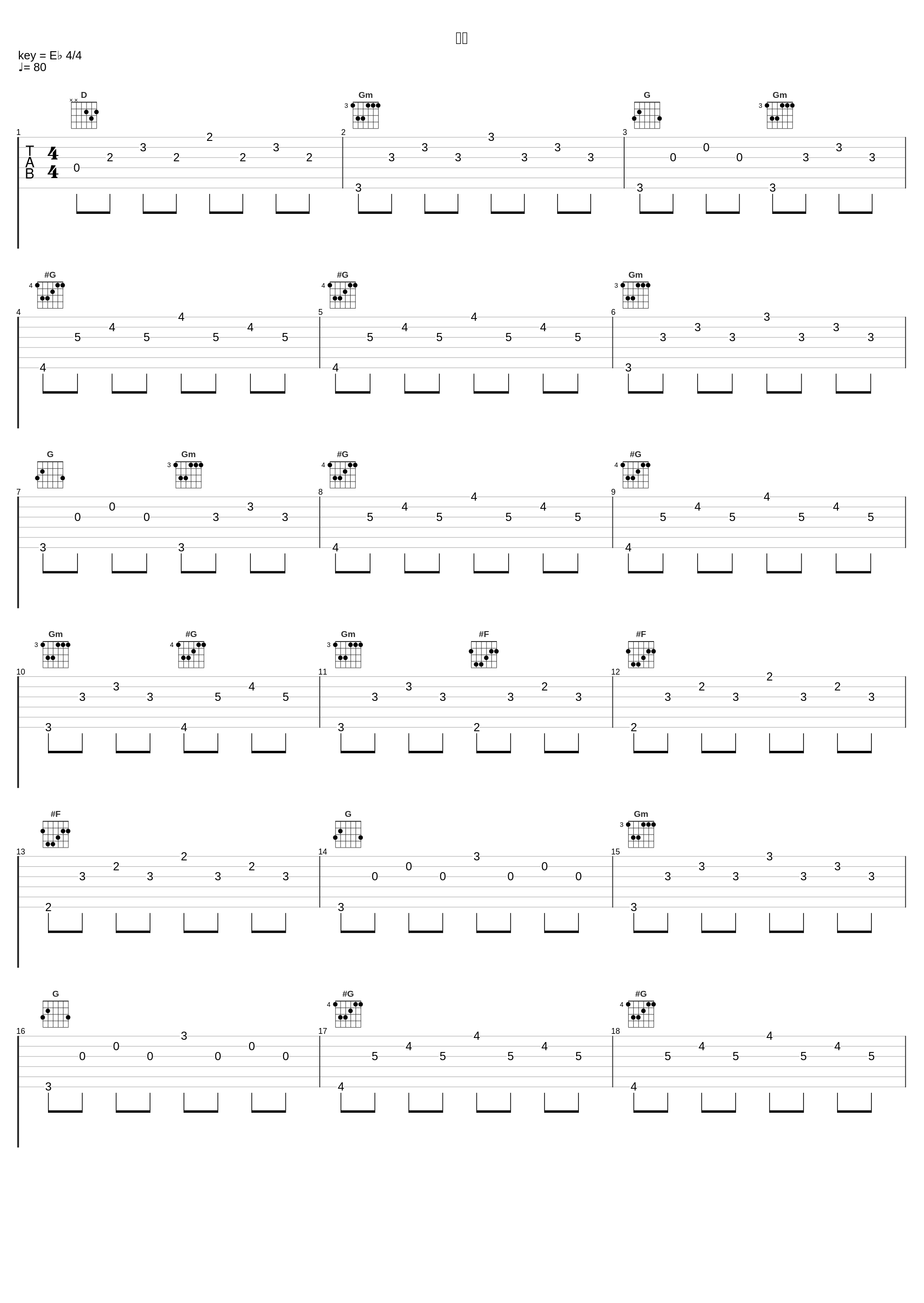 困惑_伊藤贤治_1