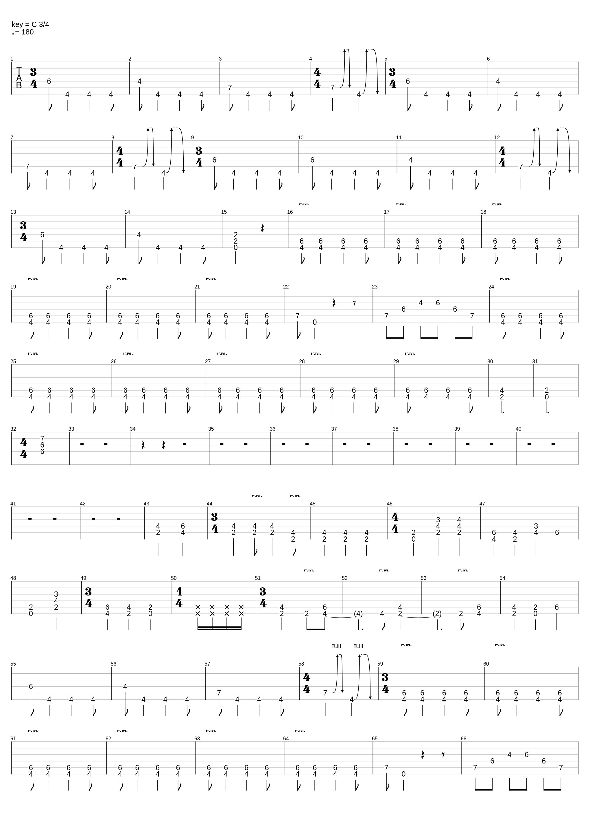 Barricades_Evergrey_1