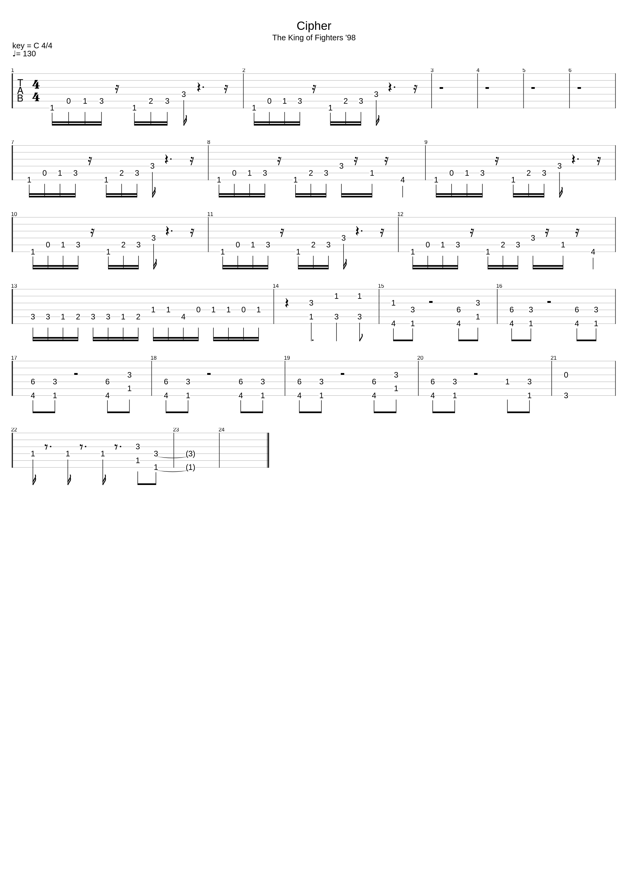 Cipher_The King Of Fighters 98_1