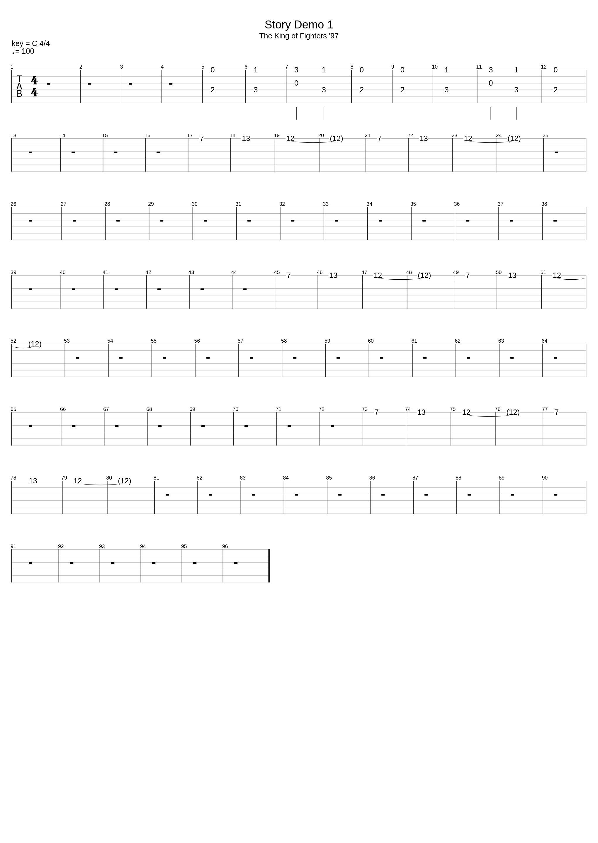 Story_The King Of Fighters 97_1