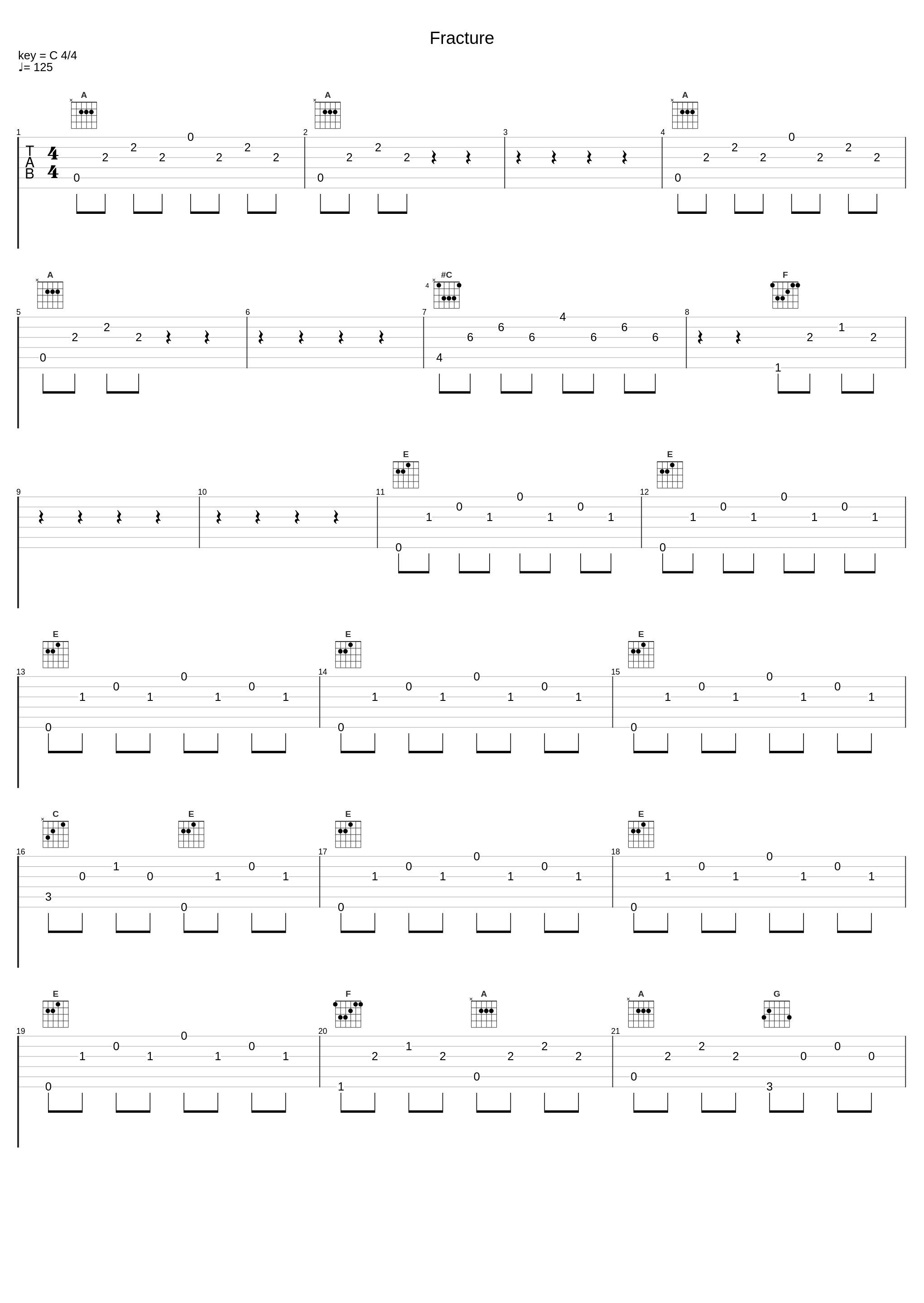 Fracture_King Crimson_1