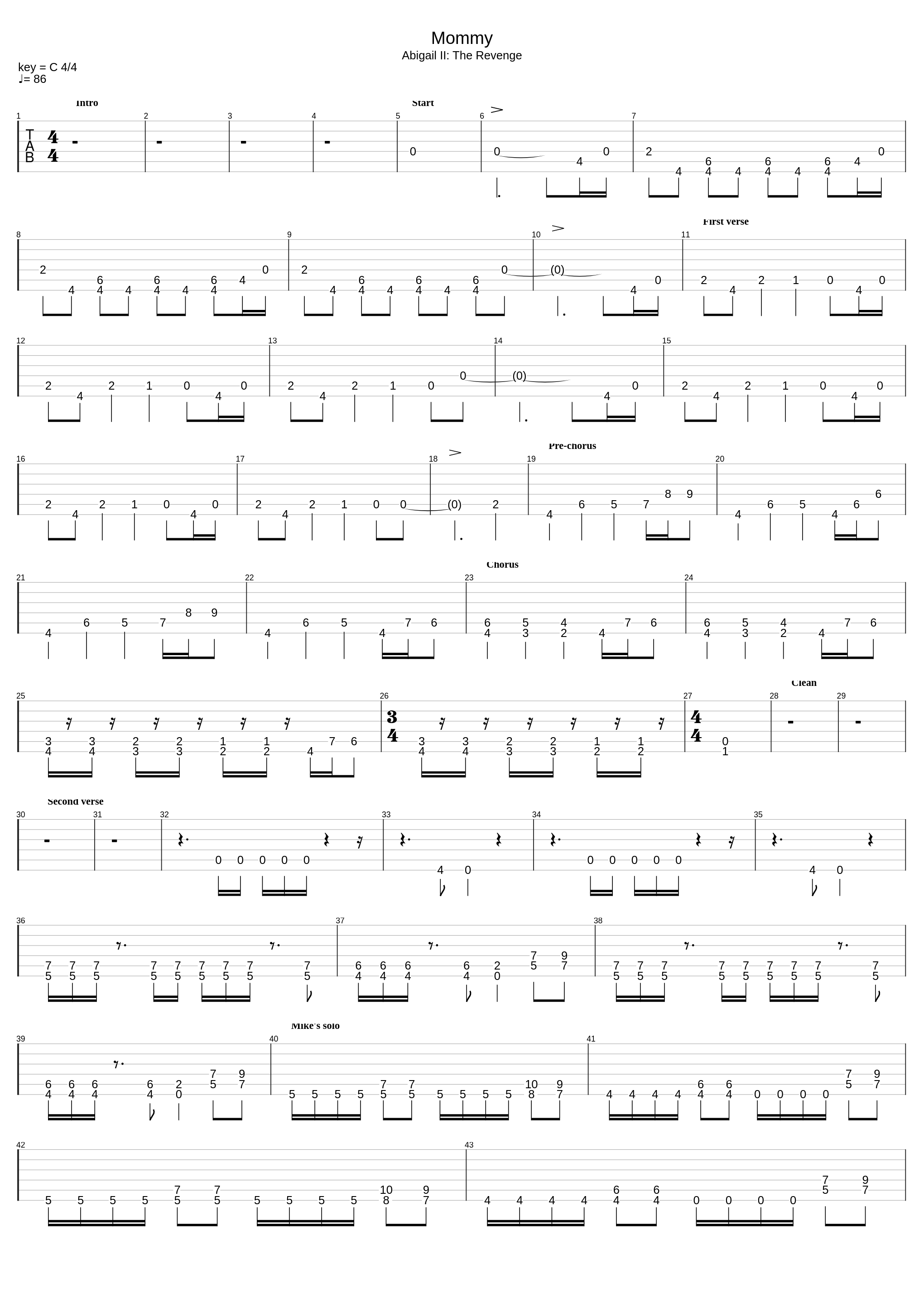 Mommy_King Diamond_1