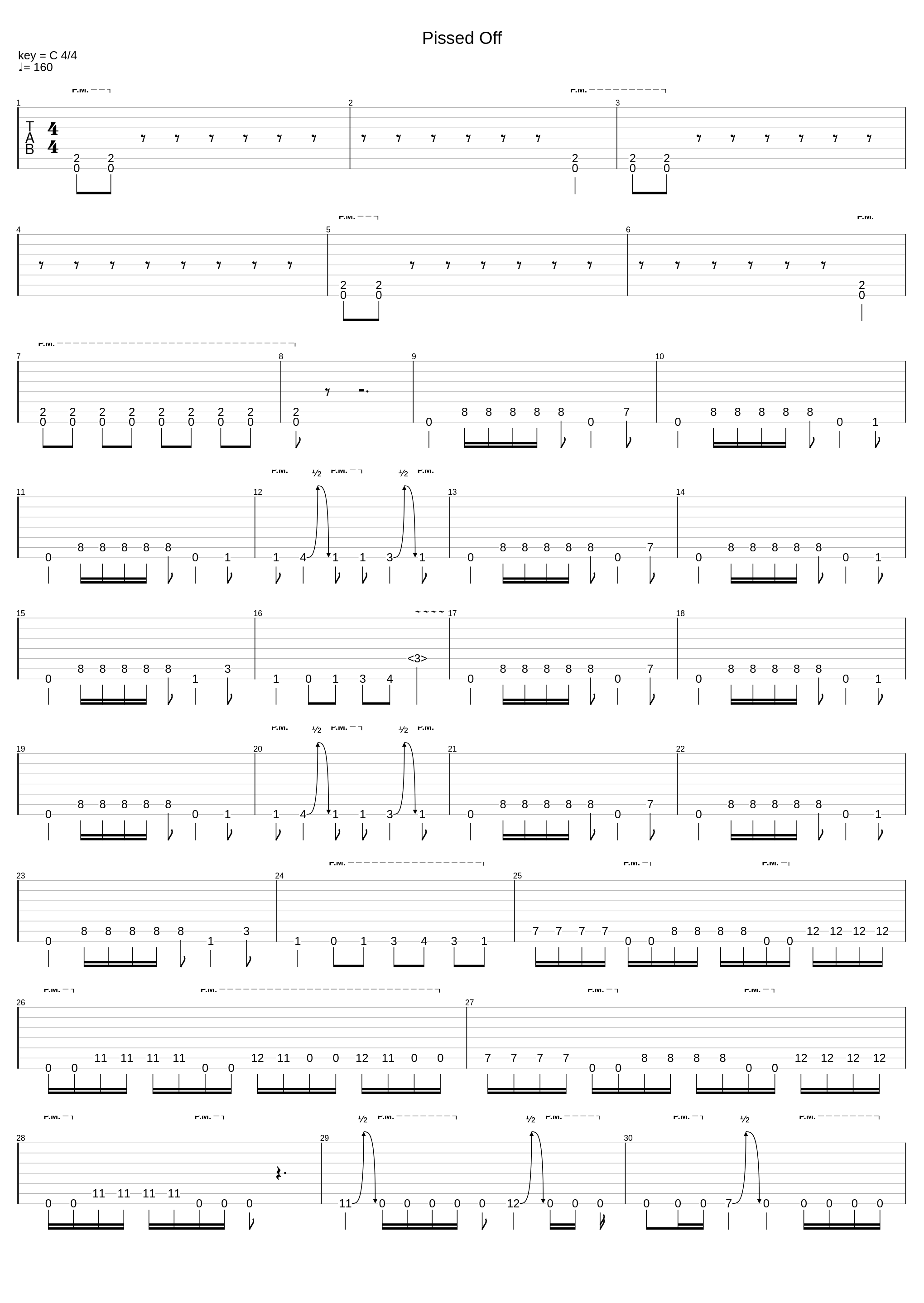 Pissed Off_Fit For A King_1