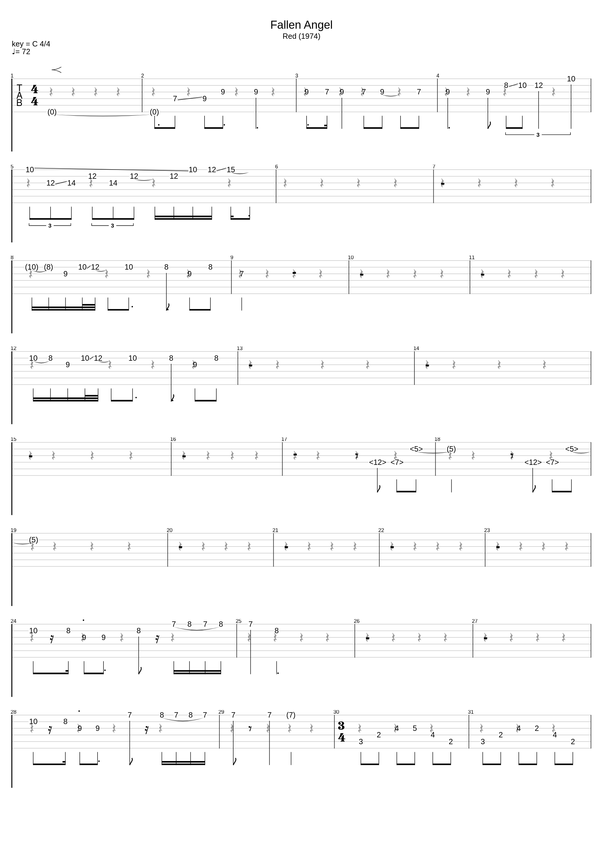 Fallen Angel but only essentials guitars_King Crimson Kinda_1