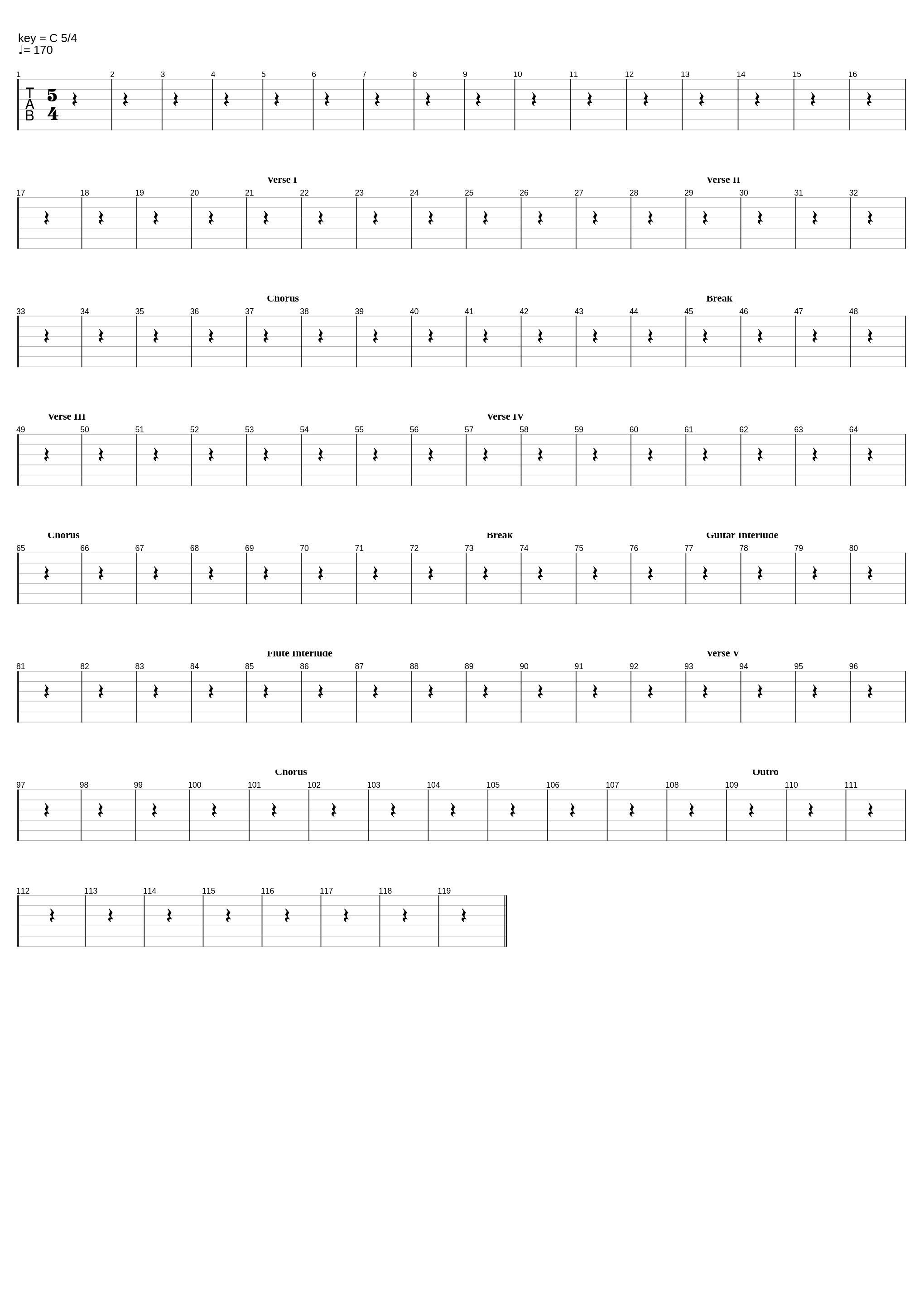 Polygondwanaland_King Gizzard & The Lizard Wizard_1