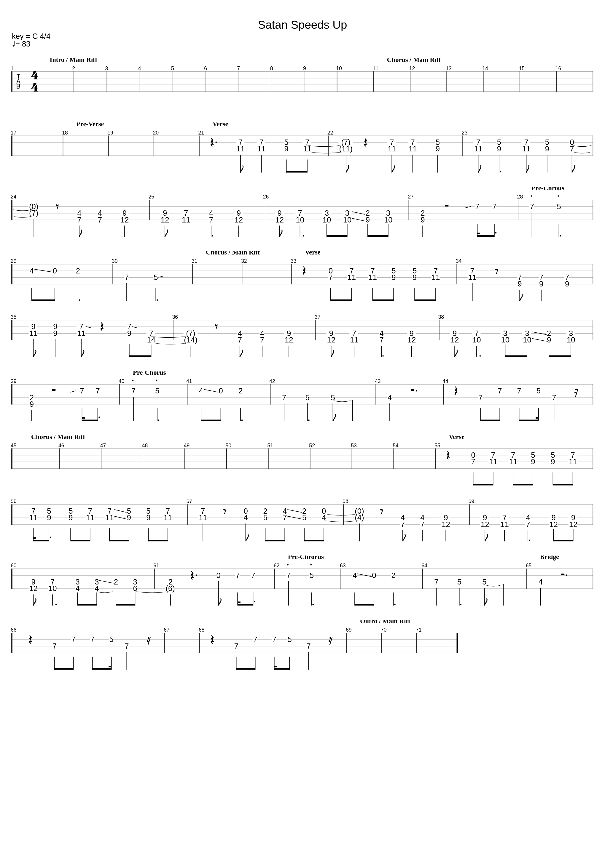 Satan Speeds Up_King Gizzard & The Lizard Wizard_1