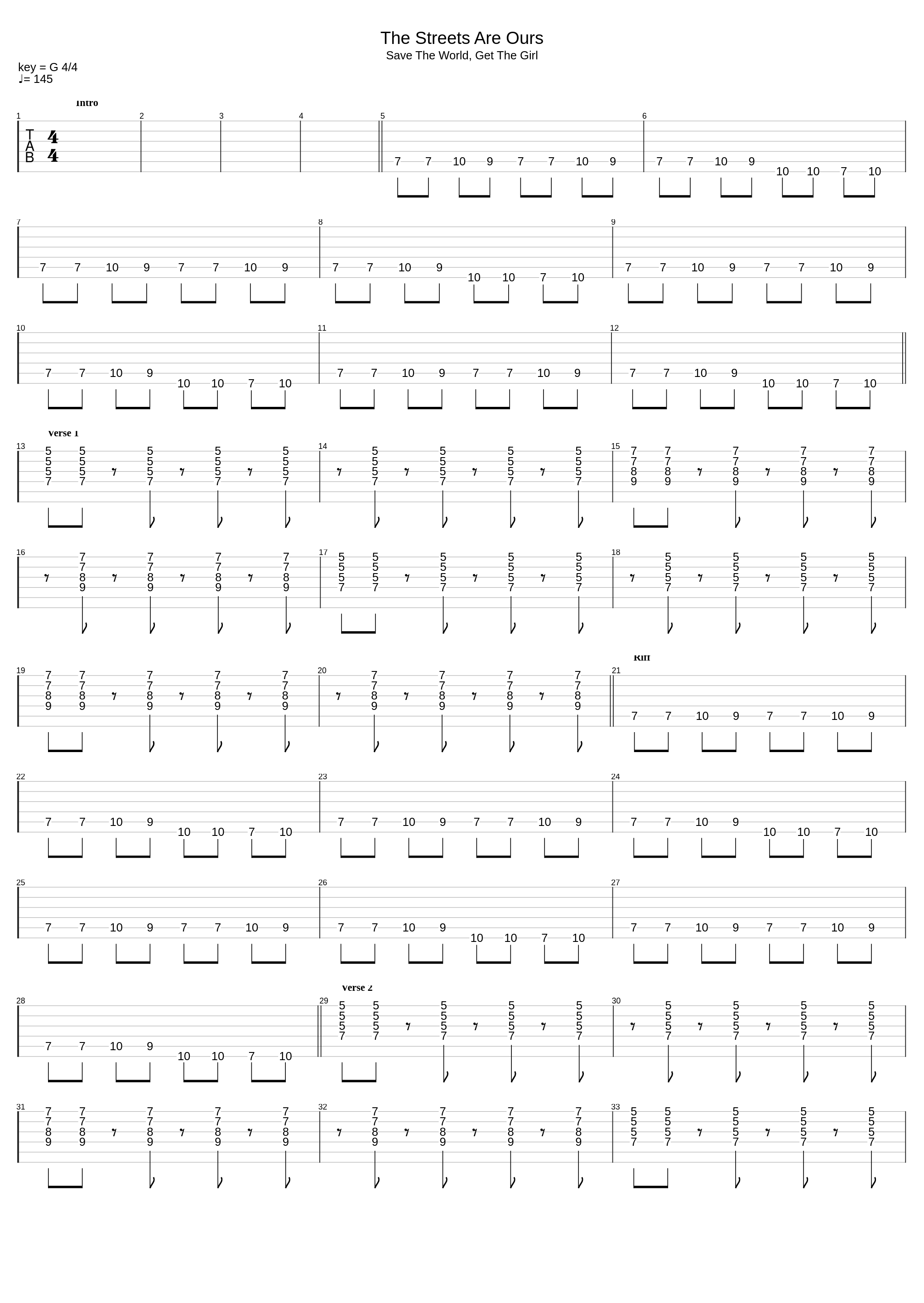 The Streets Are Ours_The King Blues_1