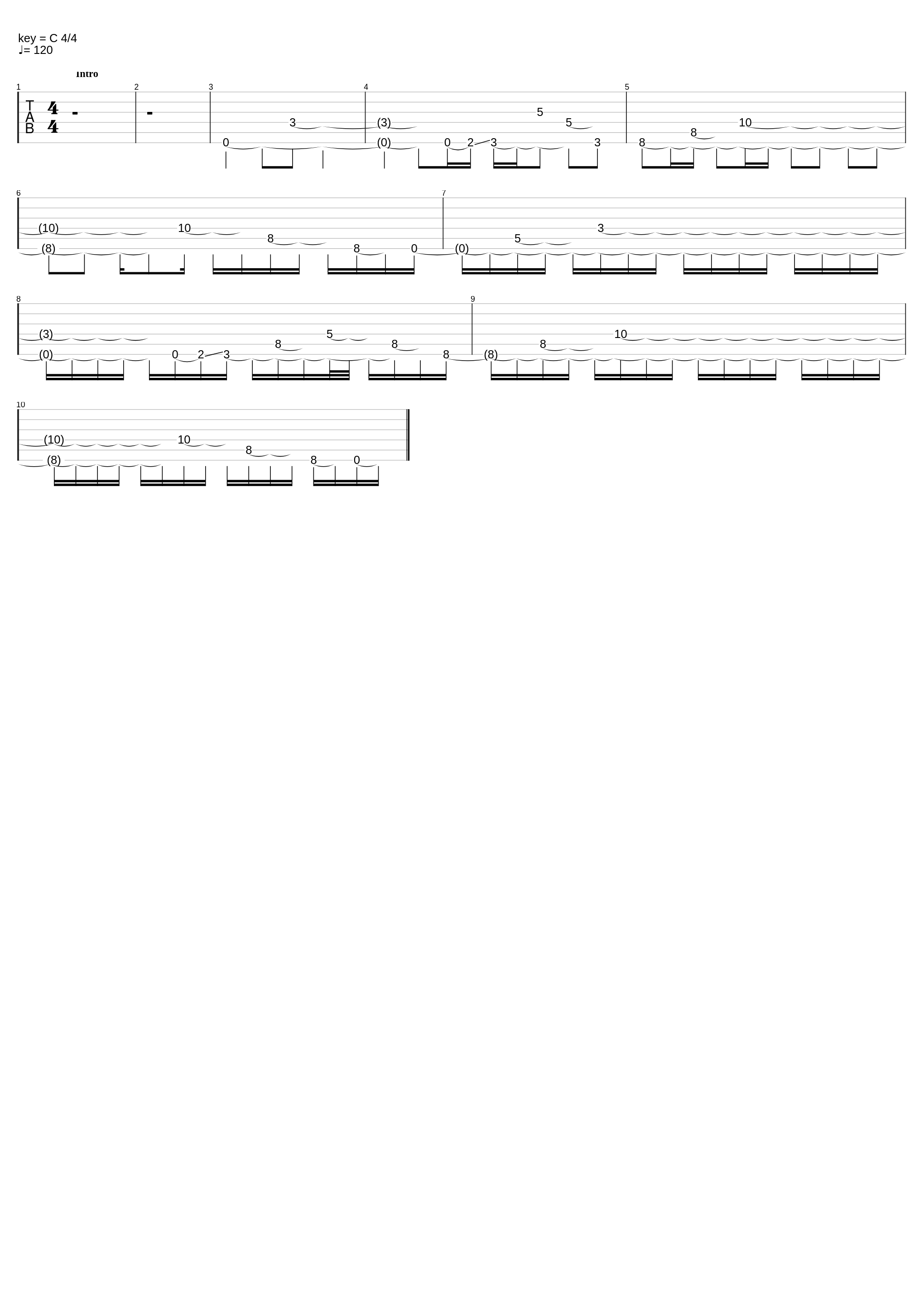 Skin & Bones (WIP)_Fit For A King_1