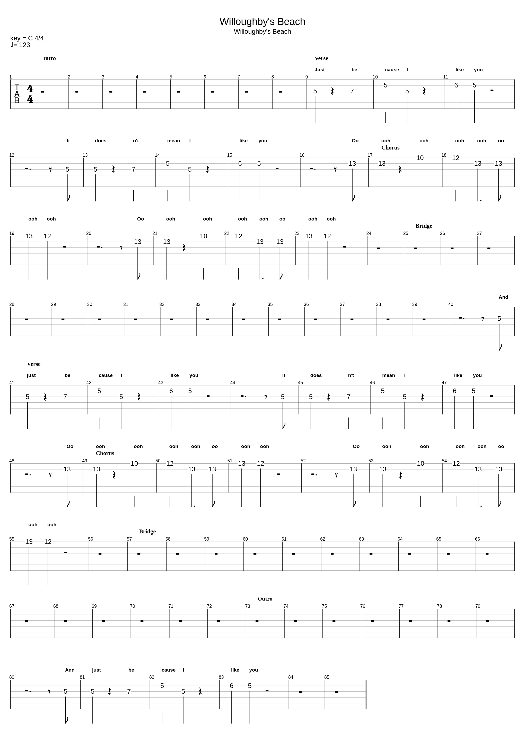 Willoughbys Beach_King Gizzard & The Lizard Wizard_1