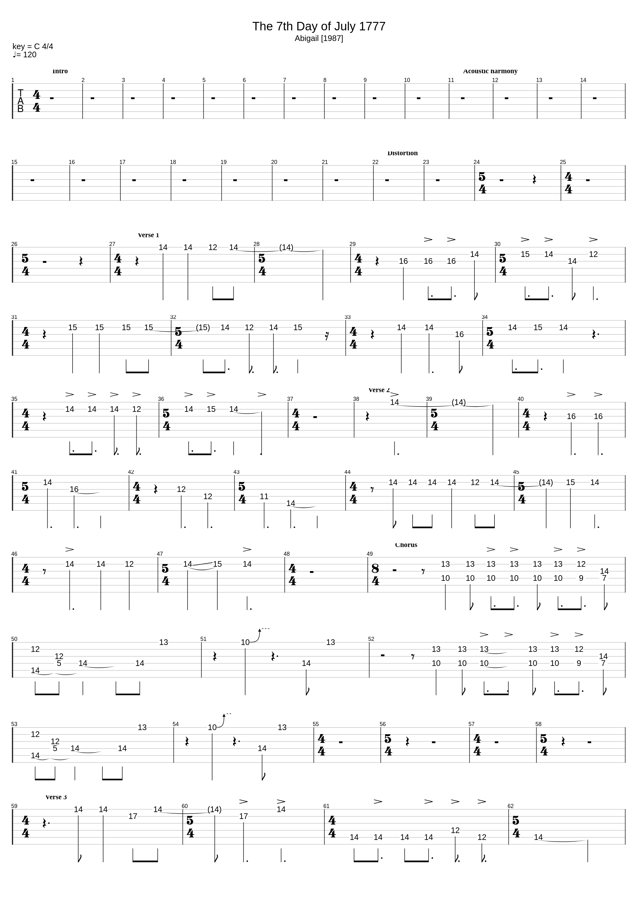 The 7th Day Of July 1777_King Diamond_1