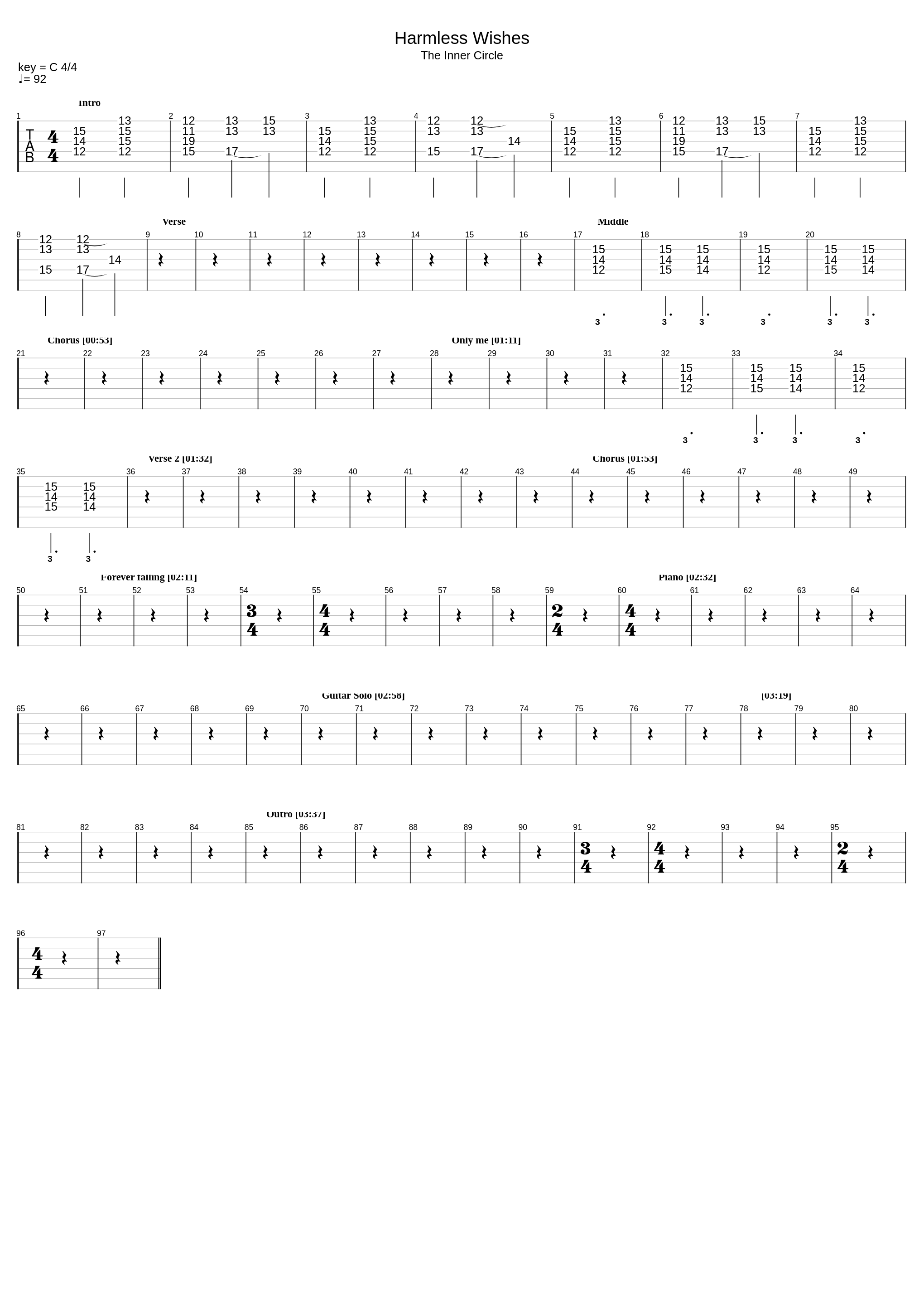 Harmless Wishes_Evergrey_1