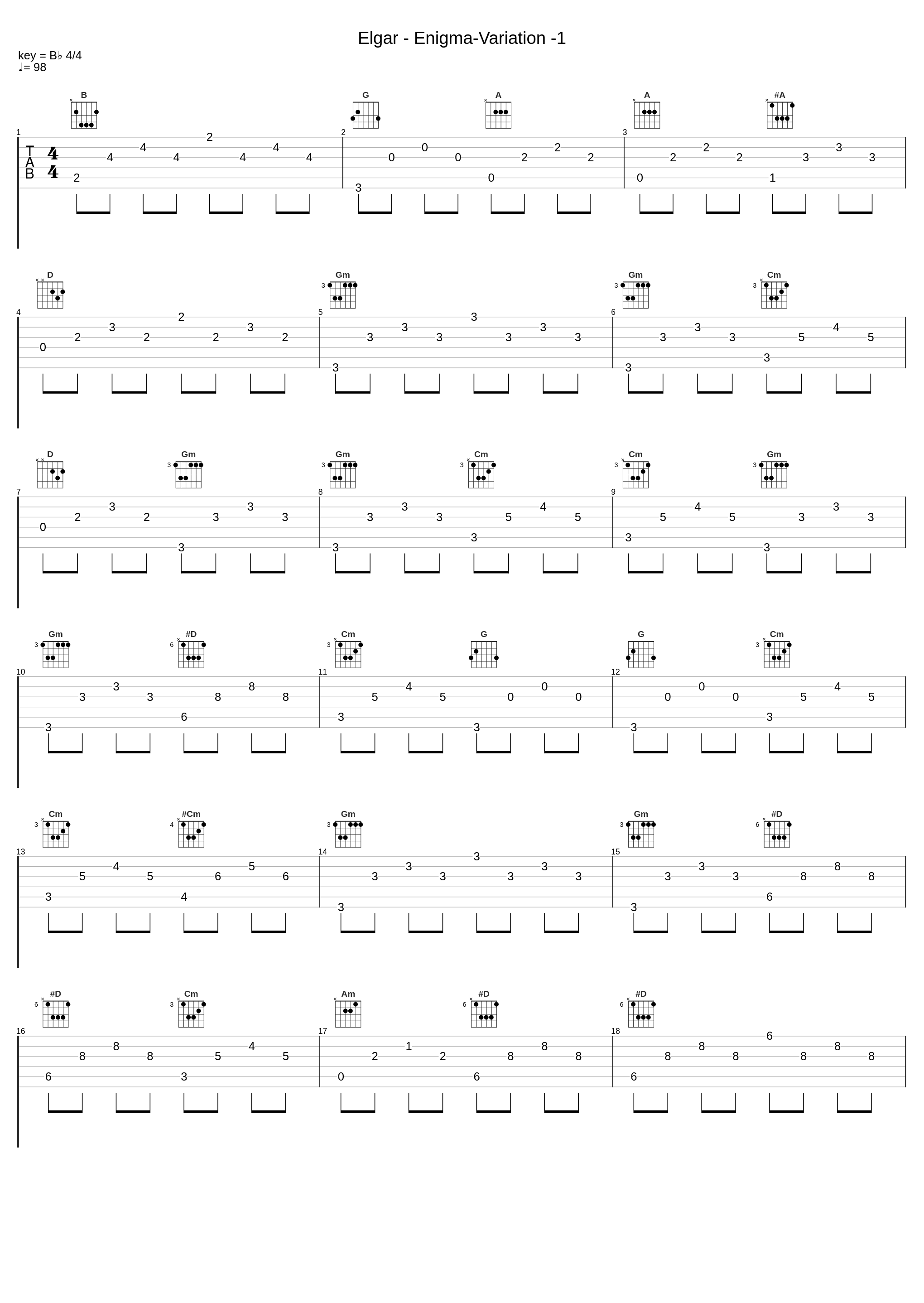 Elgar - Enigma-Variation -1_Edward Elgar_1