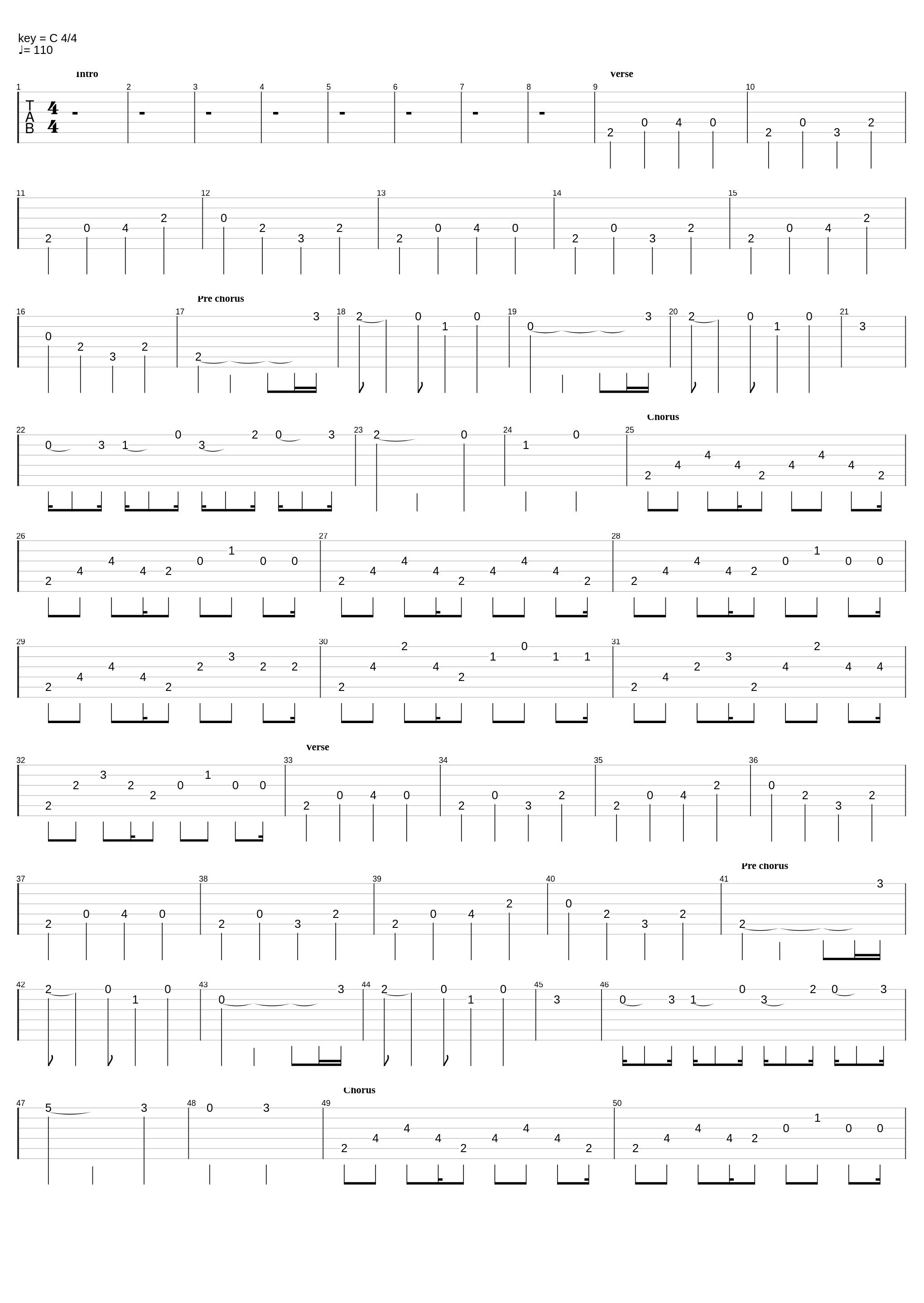 Melting_King Gizzard & The Lizard Wizard_1