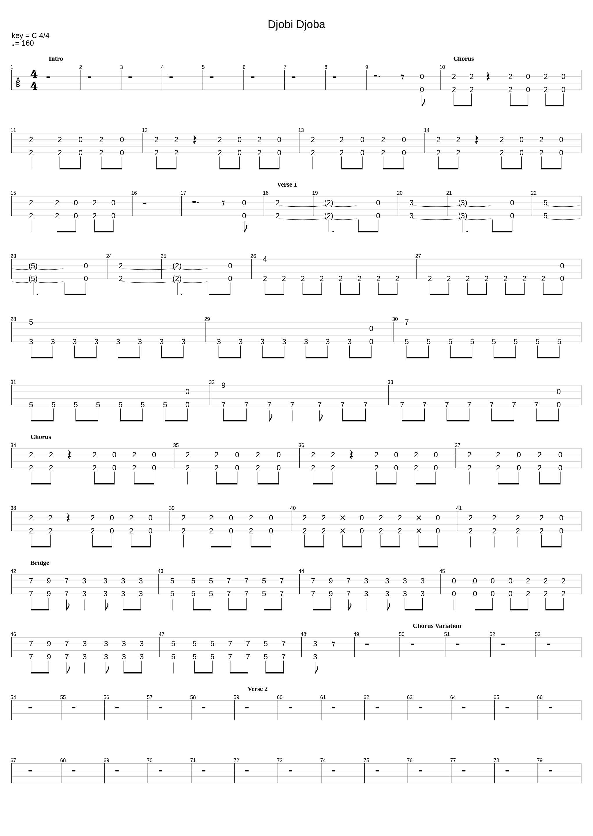 Djobi Djoba_Gipsy King_1