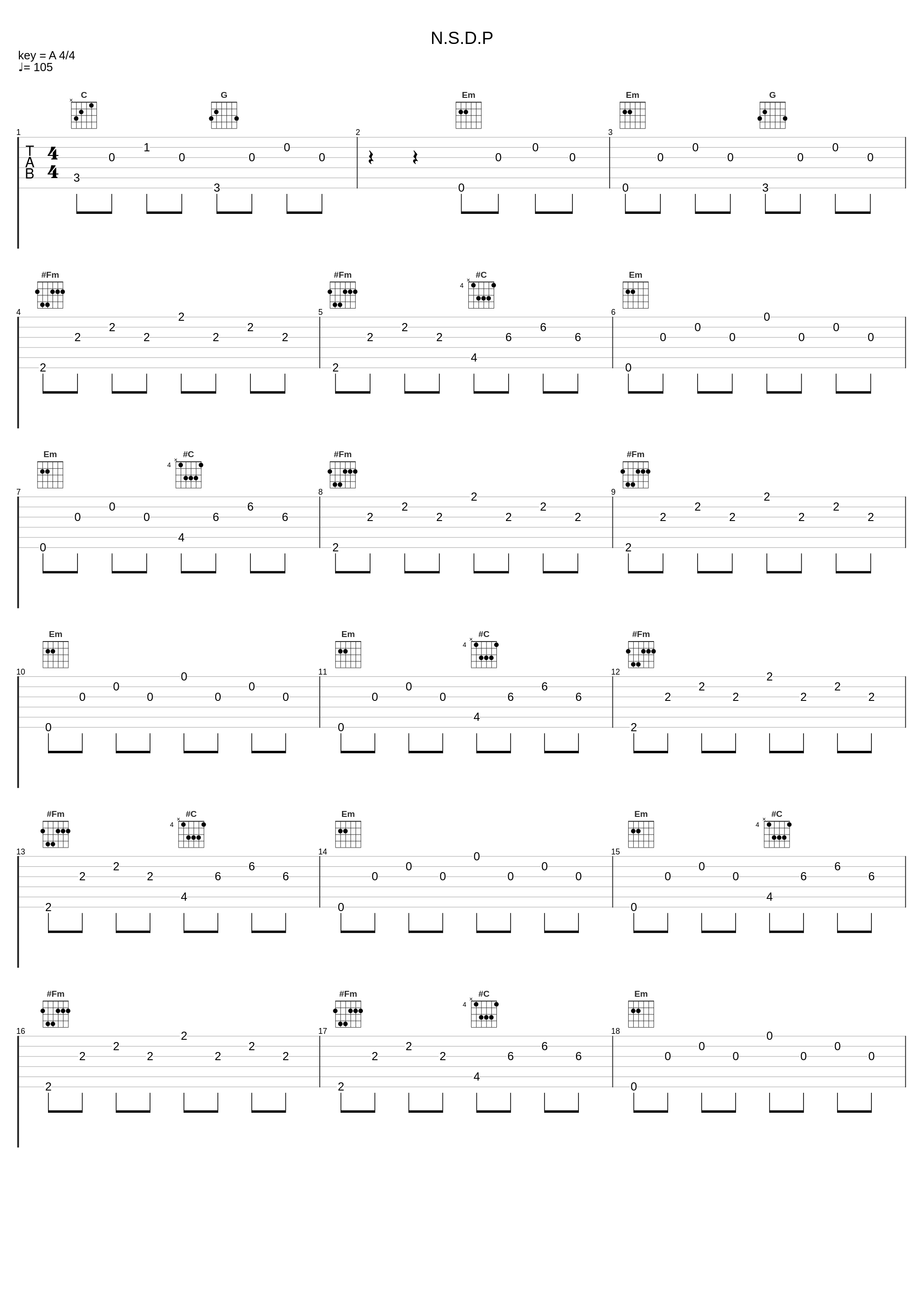 N.S.D.P_Fuzigish,JP Du Preez,Malcolm King,William  Bishop,Thomas Hughes_1