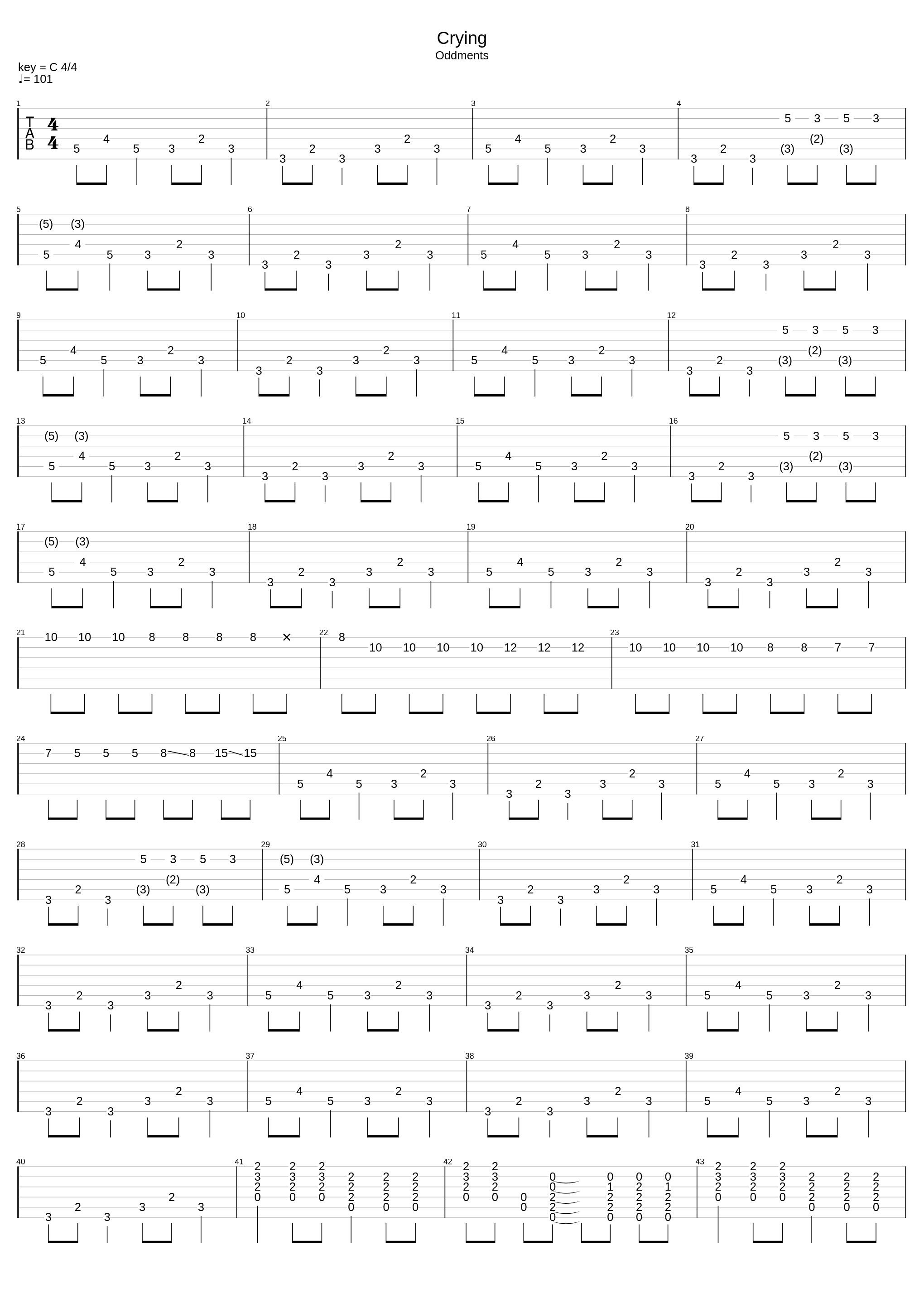 Crying_King Gizzard & The Lizard Wizard_1