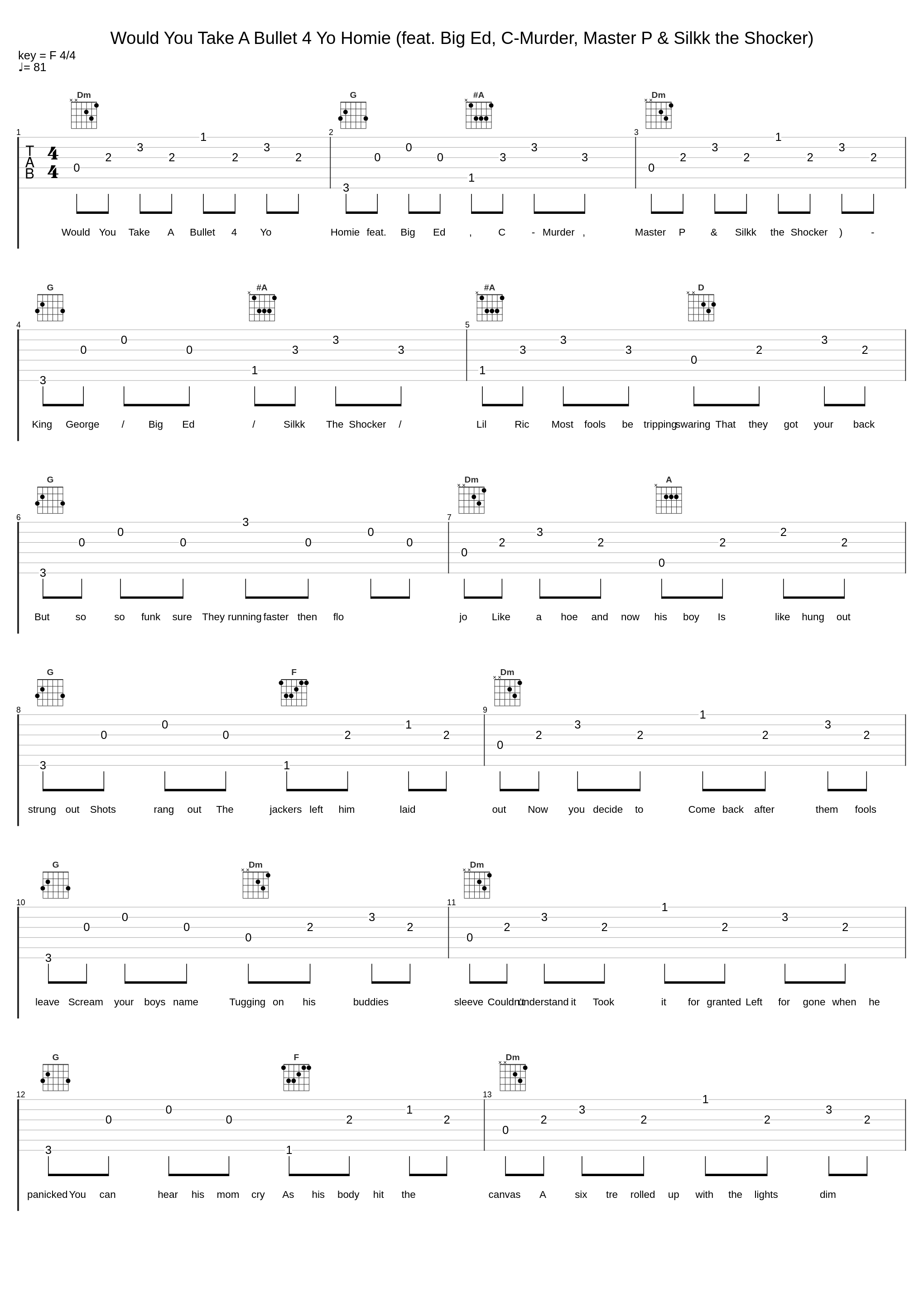 Would You Take A Bullet 4 Yo Homie (feat. Big Ed, C-Murder, Master P & Silkk the Shocker)_King George,Big Ed,Silkk The Shocker,Lil Ric_1