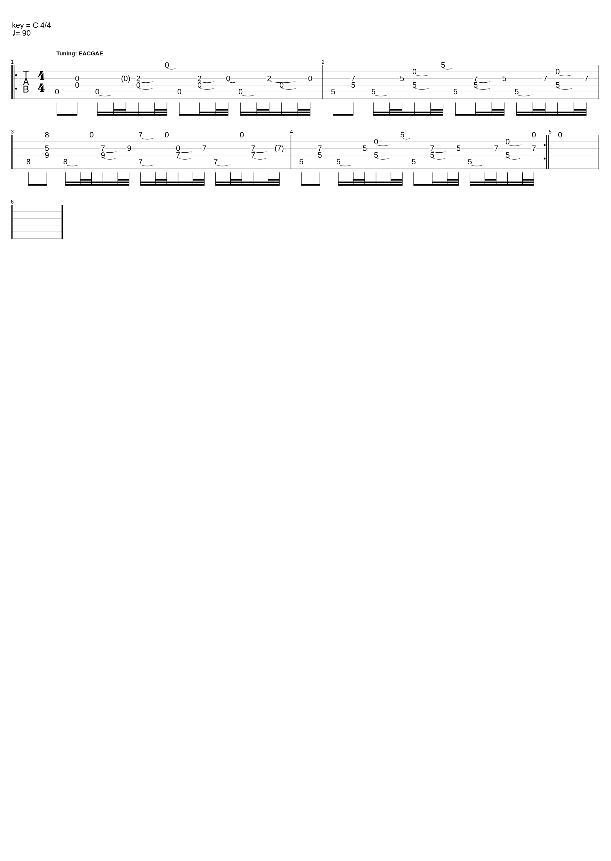 Life Being What It Is_Kaki King_1