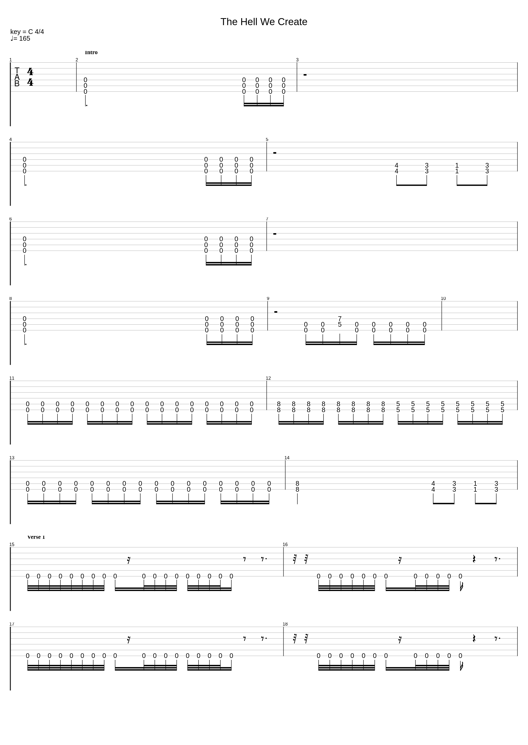 The Hell We Create_Fit For A King_1