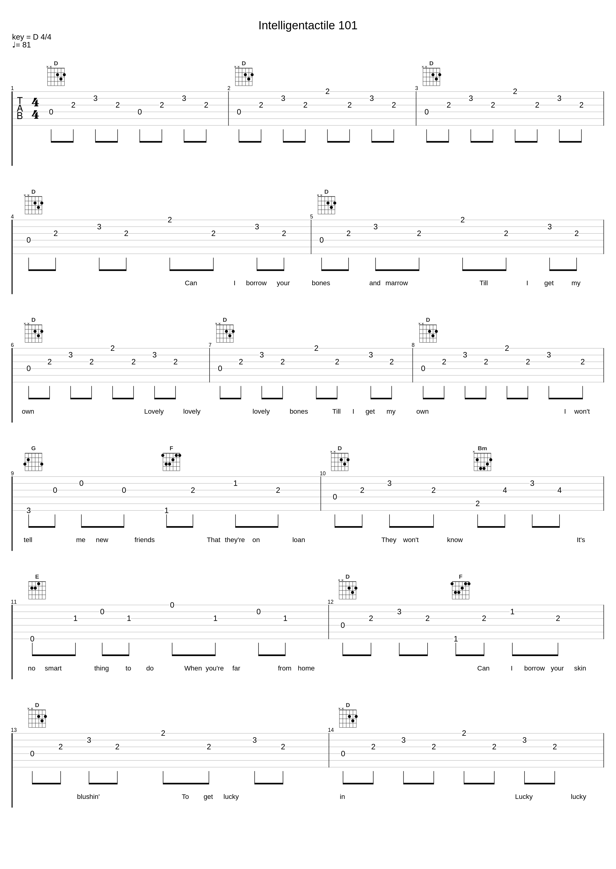 Intelligentactile 101_吉田兄弟_1