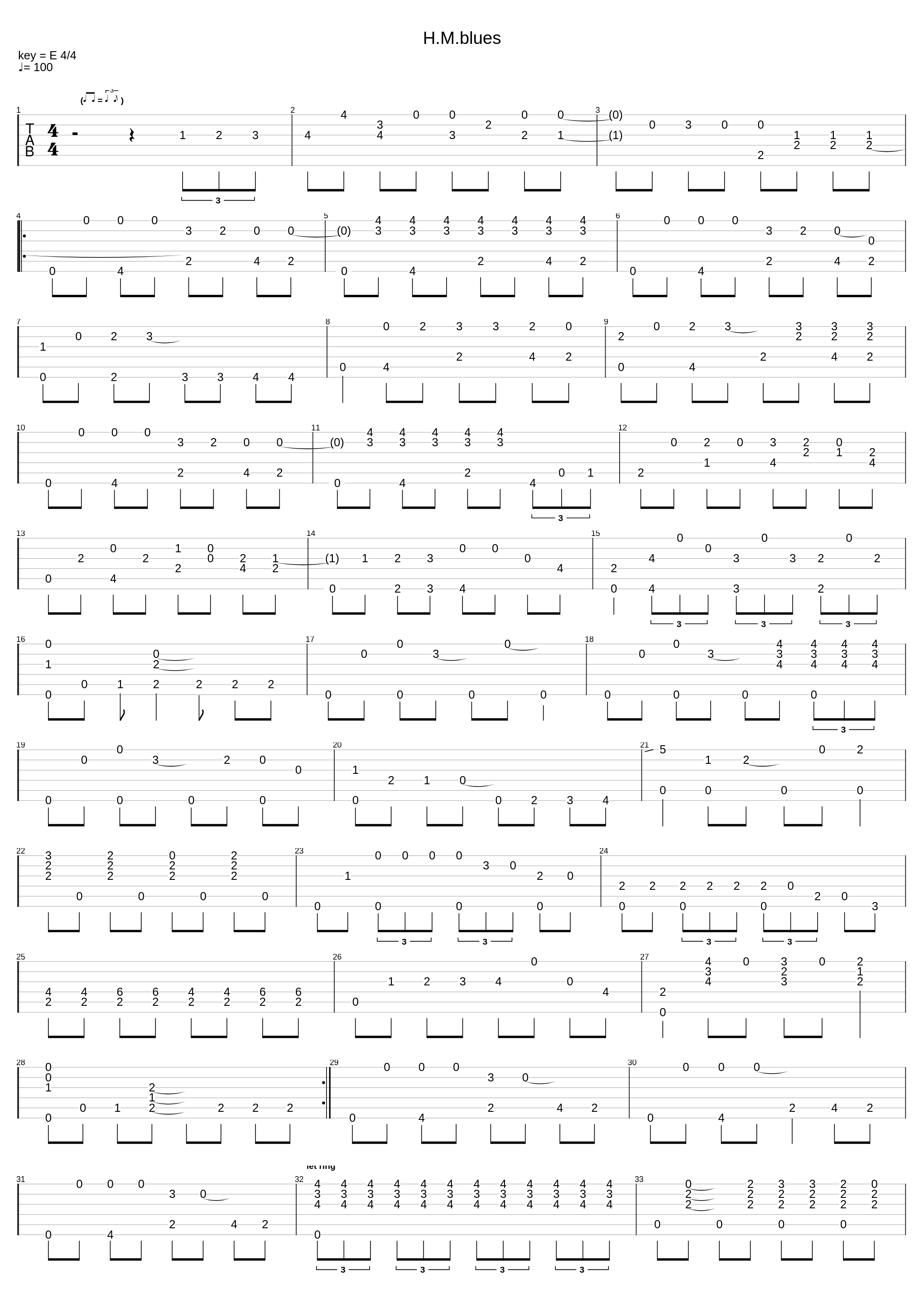 Hm Blues_Thailand King Bhumibol Adulyadej_1