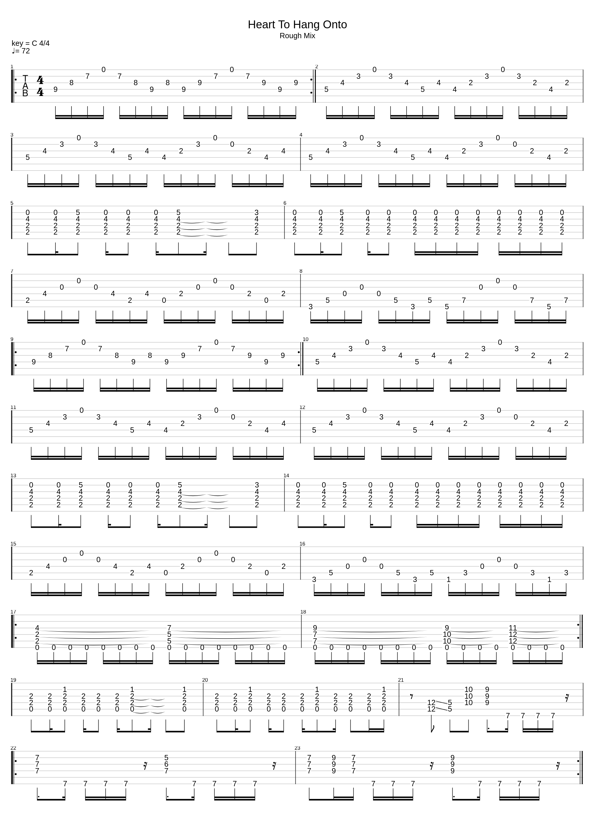 Heart To Hang Onto_Pete Townshend_1