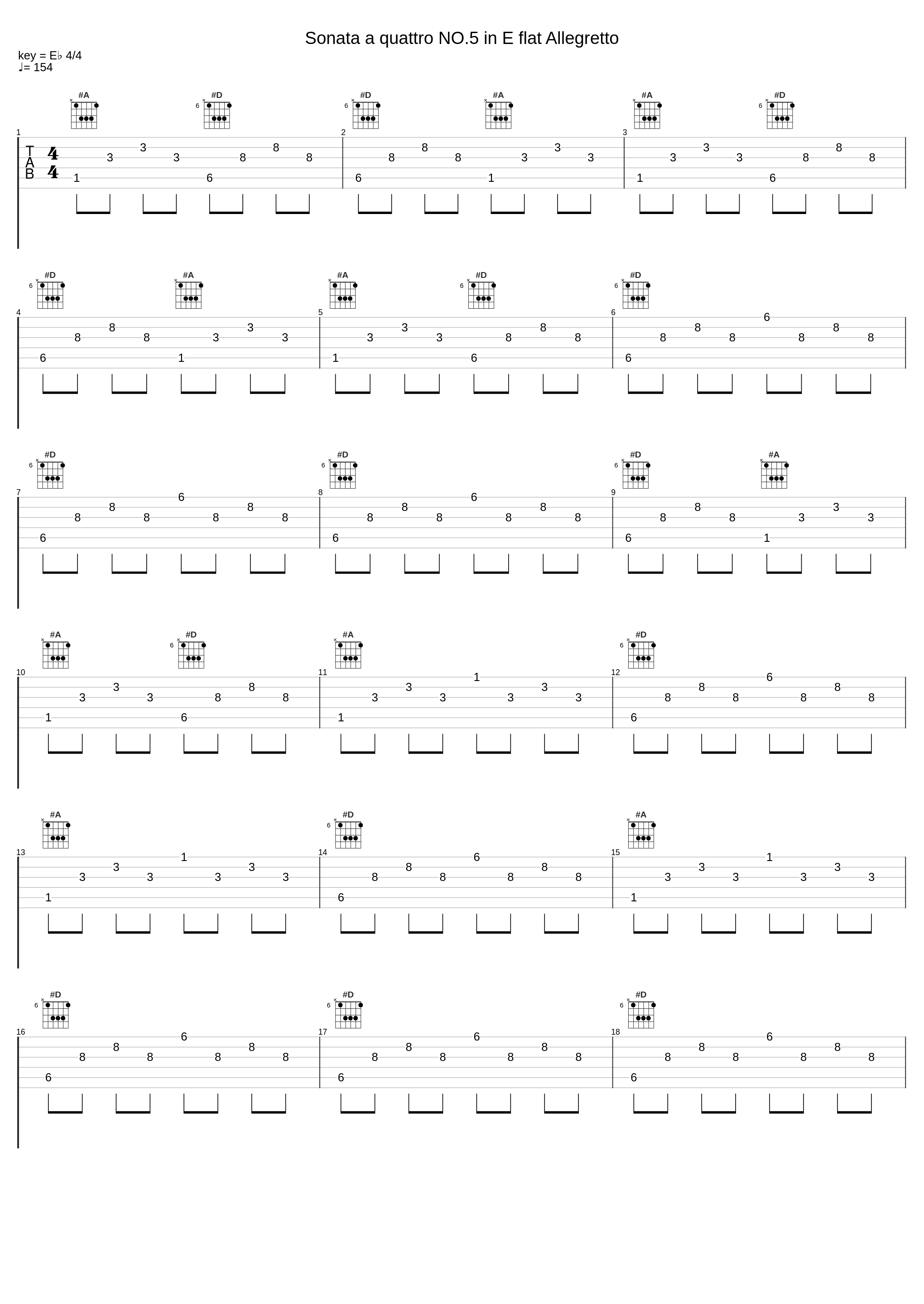 Sonata a quattro NO.5 in E flat Allegretto_Gioachino Rossini_1