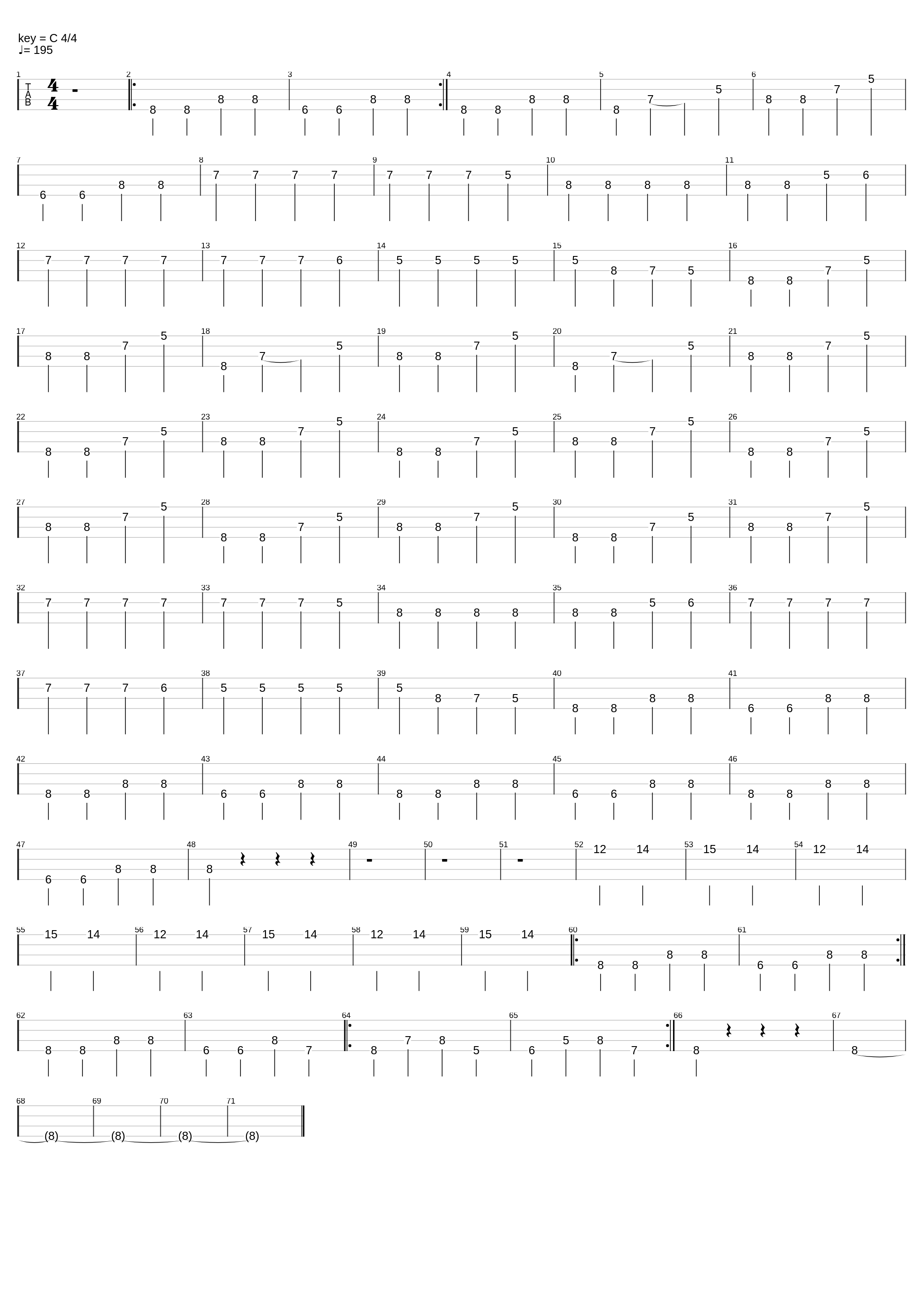 Everybody Needs Somebody to Love - 1 Page Alternate Tabs_The Blues Brothers_1