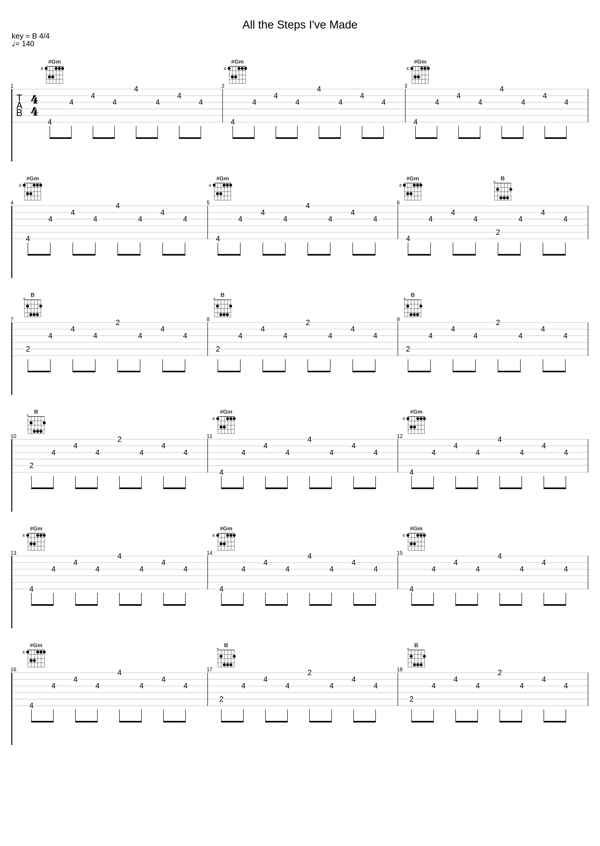 All the Steps I've Made_Tides From Nebula_1