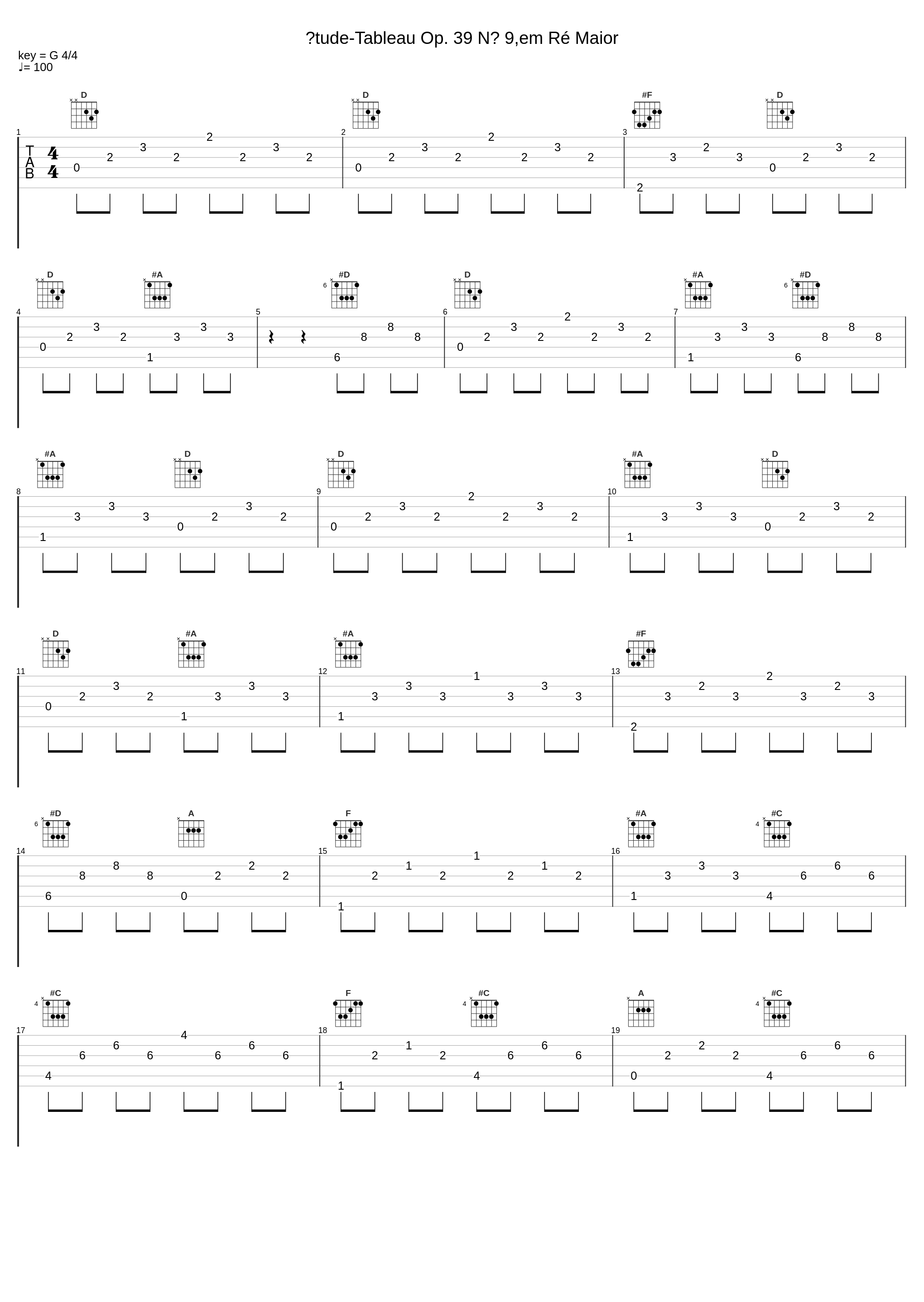 Étude-Tableau Op. 39 Nº 9,em Ré Maior_Arthur Moreira Lima_1