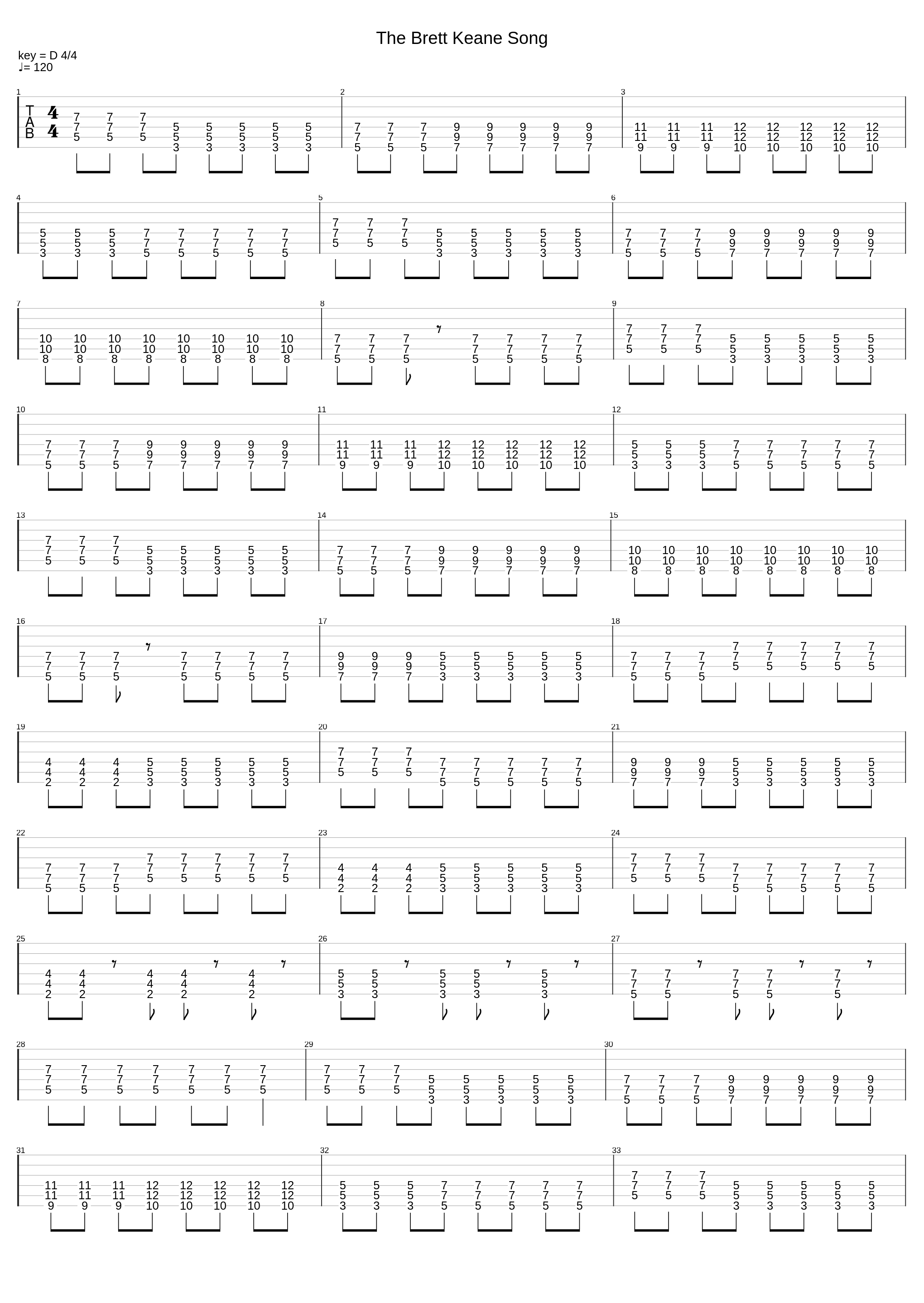 The Brett Keane Song_Matt O'neil_1