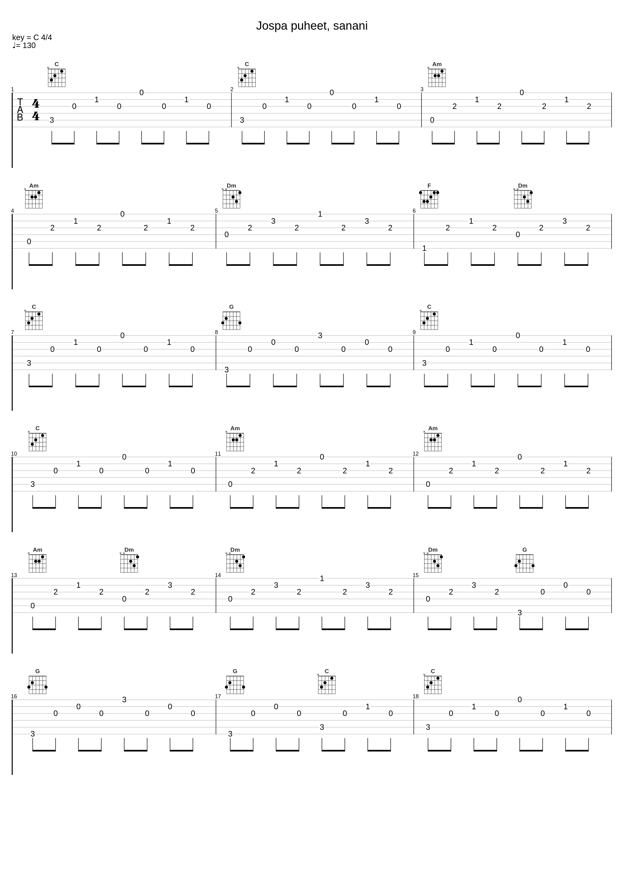 Jospa puheet, sanani_Lasse Riutamaa,Terhi Aaltonen,Juhani Aaltonen,Terry Butler_1