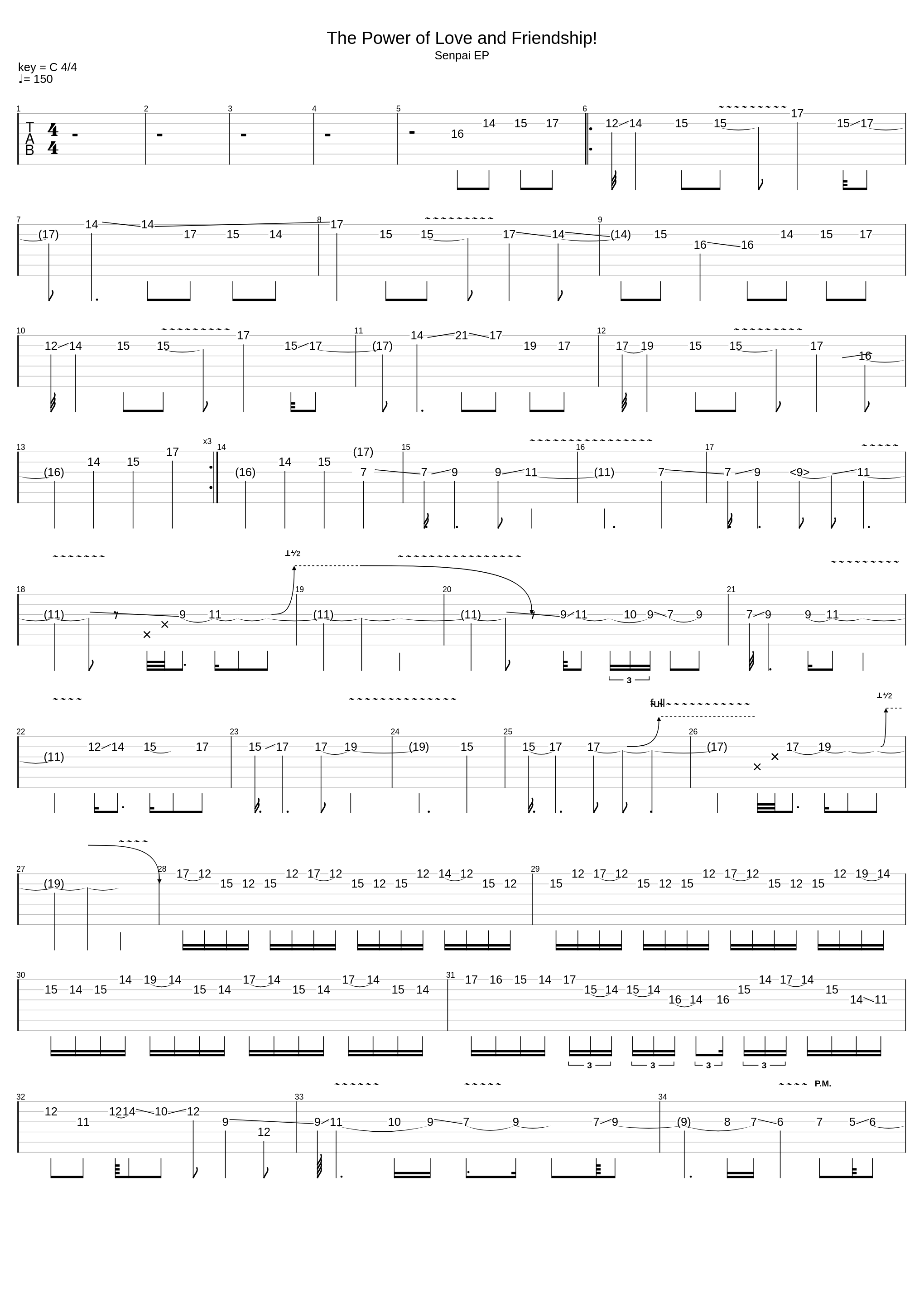 The Power of Love and Friendship! Guitar_Sithu Aye_1