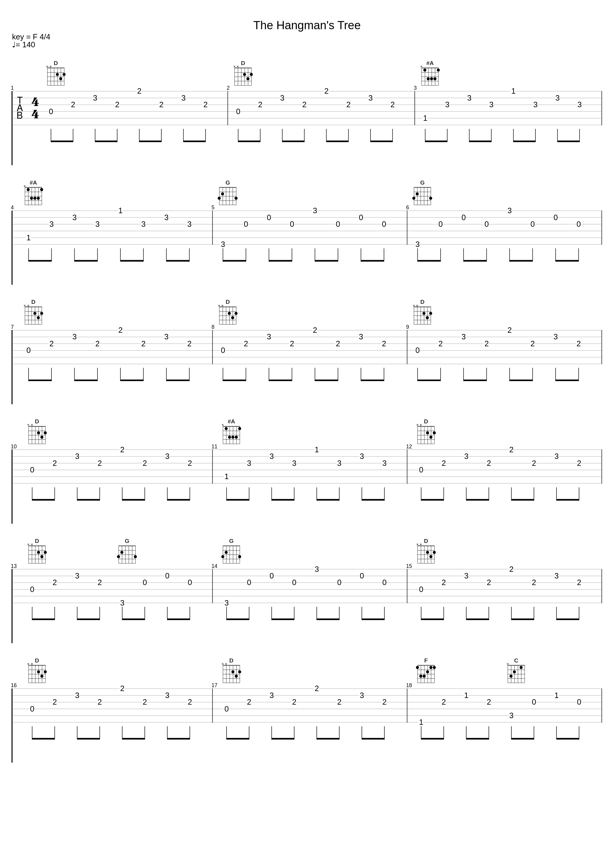 The Hangman's Tree_Savage Master_1