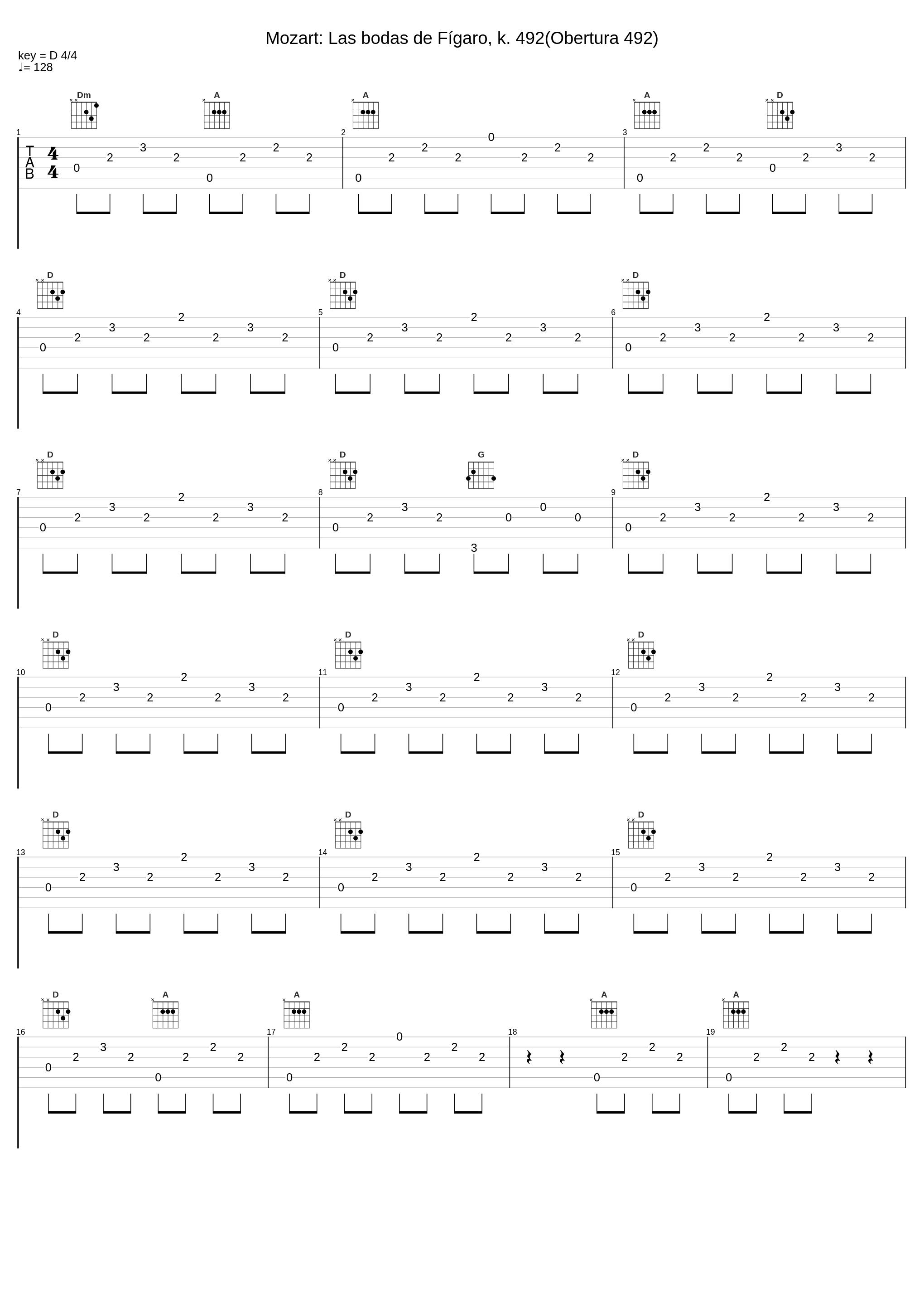 Mozart: Las bodas de Fígaro, k. 492(Obertura 492)_Waldo De Los Rios_1