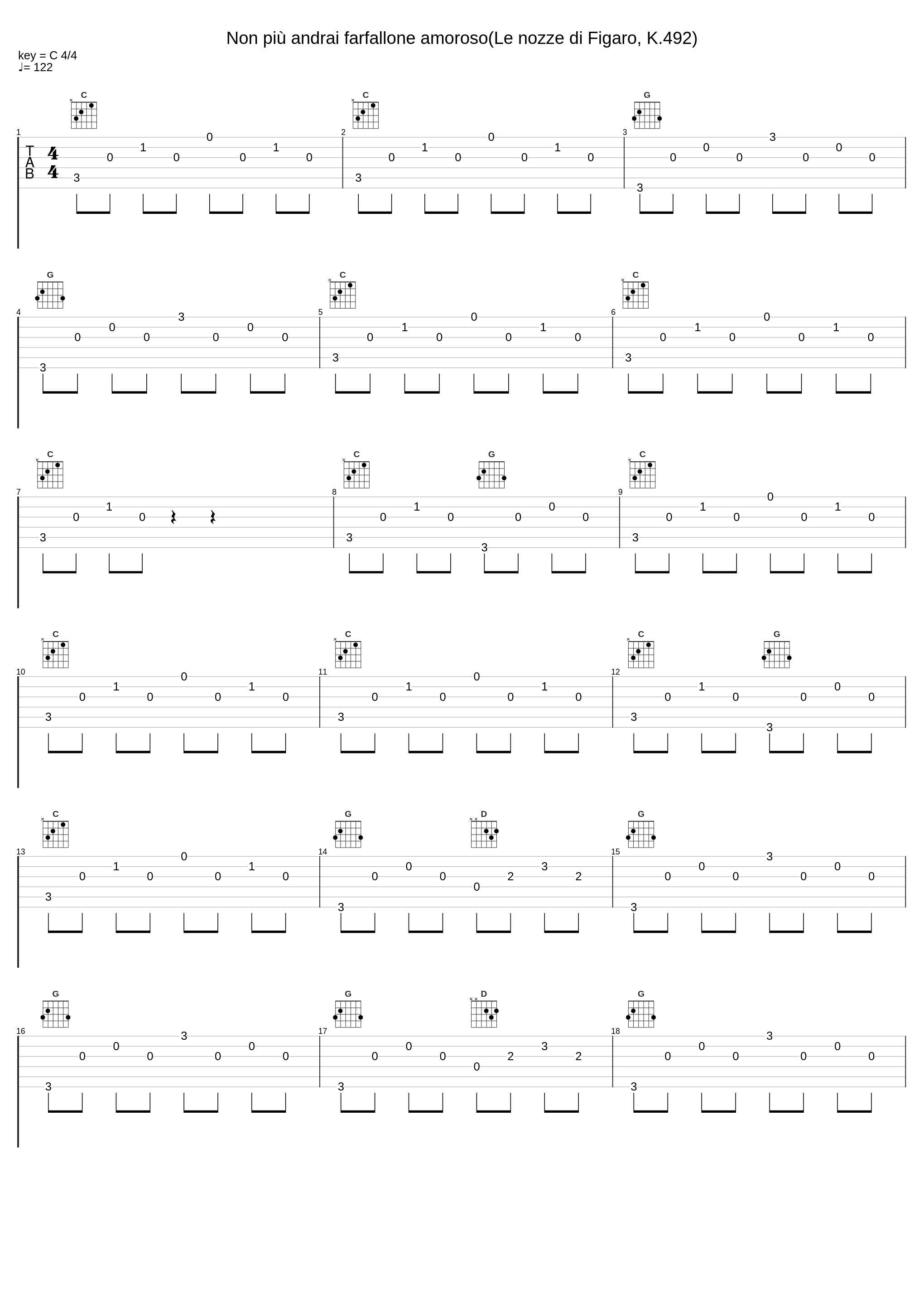 Non più andrai farfallone amoroso(Le nozze di Figaro, K.492)_横山克_1