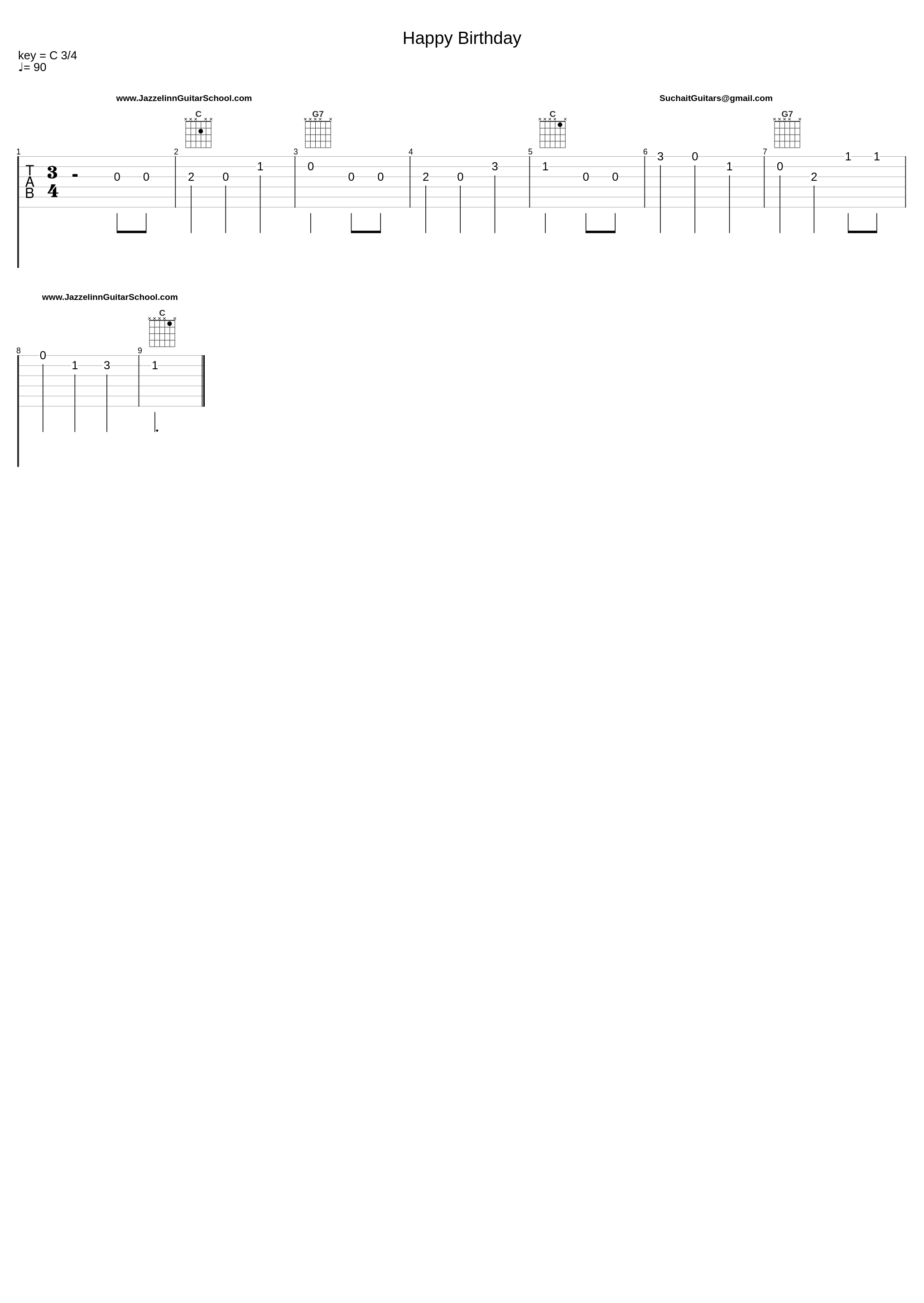 Happy Birthday_Suchaitguitars@Gmail.Com_1
