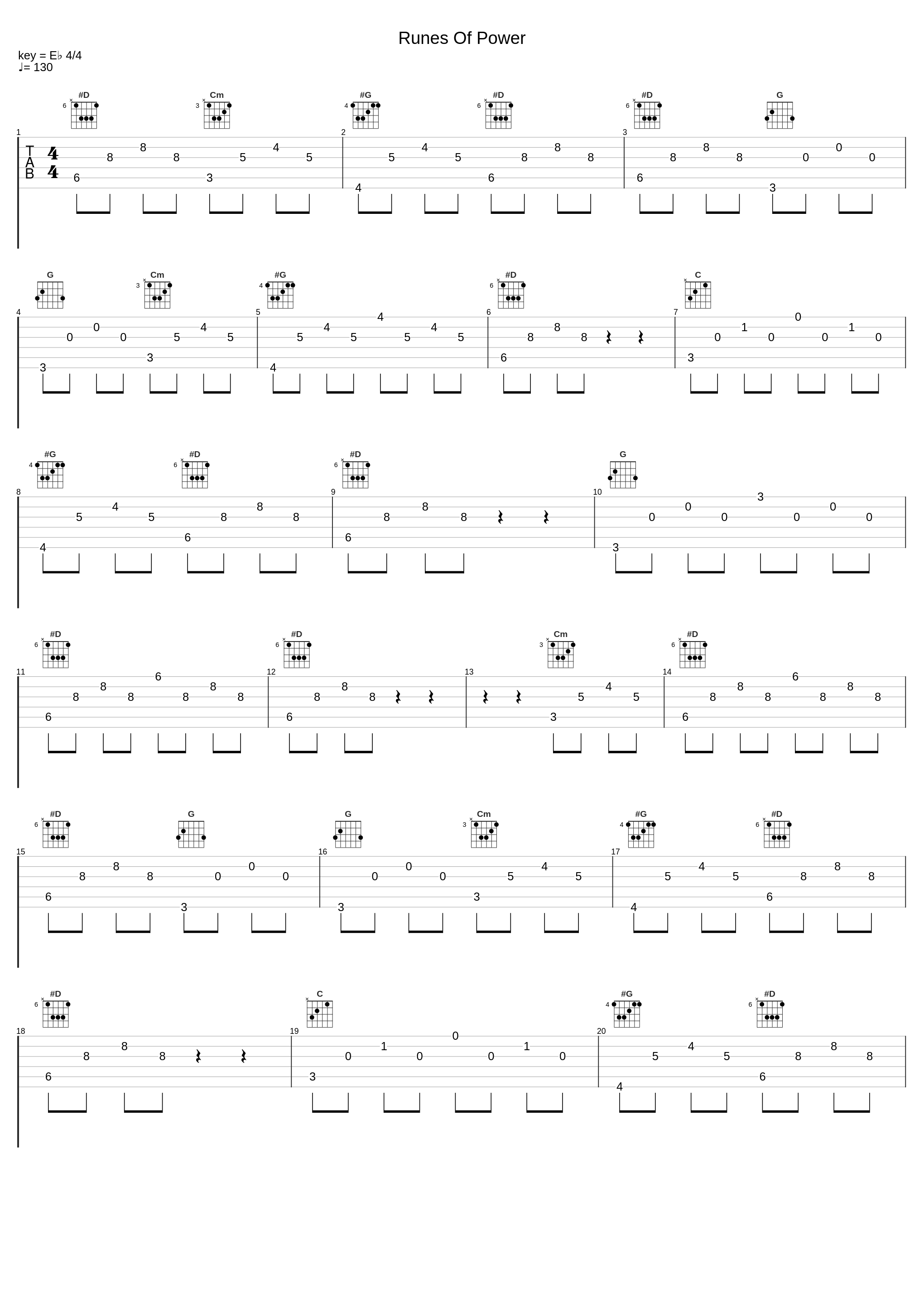 Runes Of Power_Summoning_1